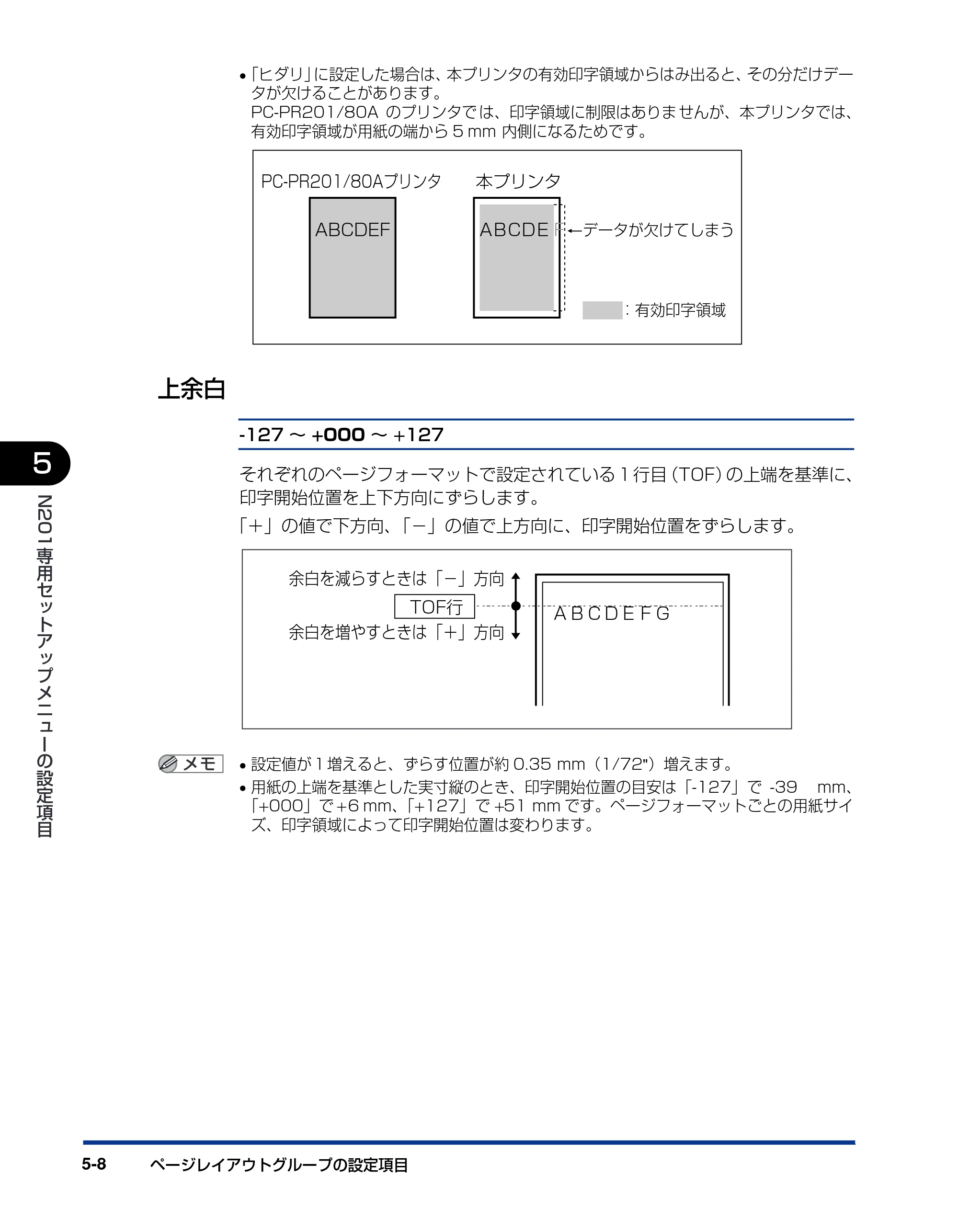 キヤノン LBP3800/3700 LIPS機能ガイド 2006年5月25日更新 （PDF形式／4.76Mバイト） — 上余白 — 原本ページ — 116ページ