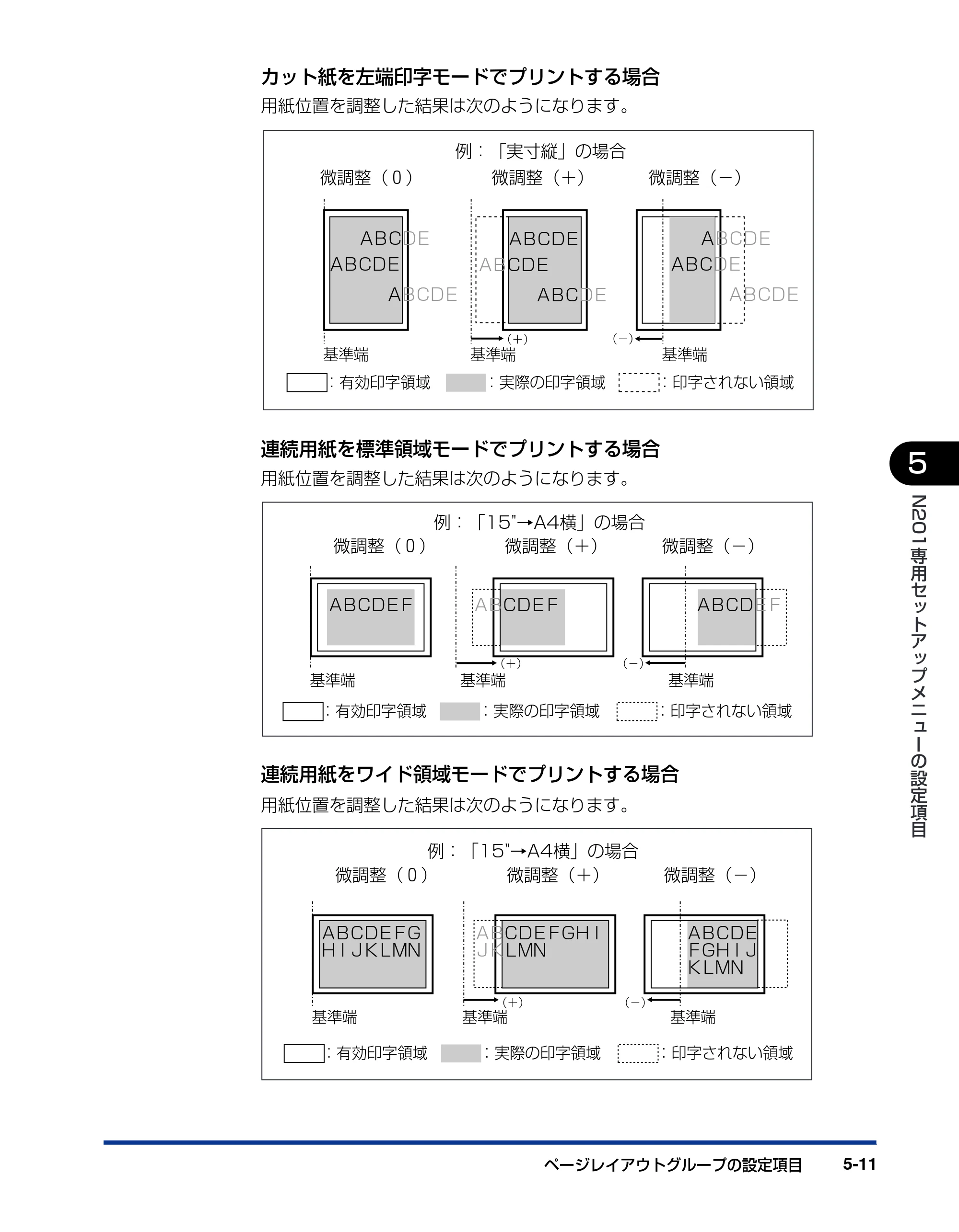 キヤノン LBP3800/3700 LIPS機能ガイド 2006年5月25日更新 （PDF形式／4.76Mバイト） — 原本ページ — 119ページ