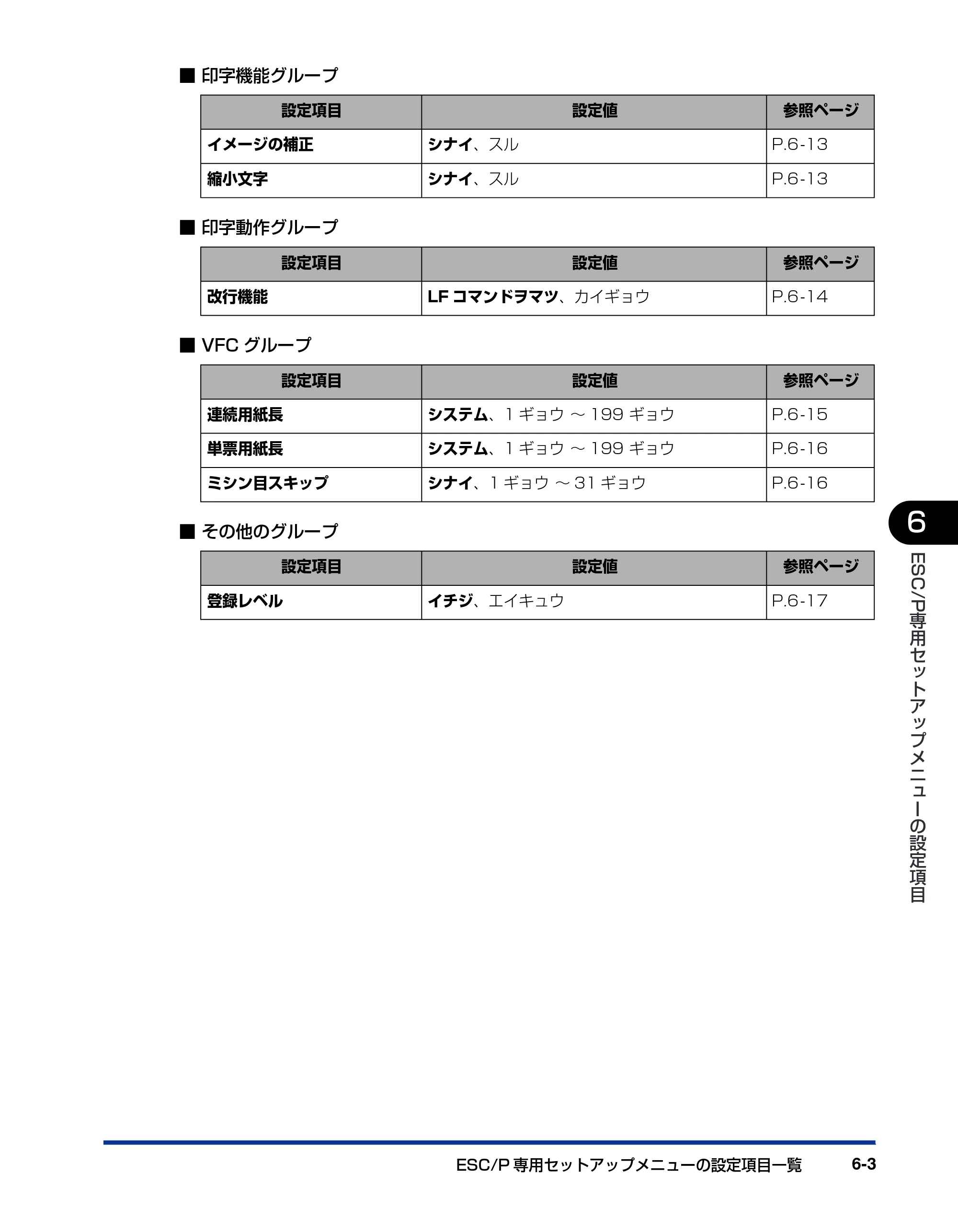キヤノン LBP3800/3700 LIPS機能ガイド 2006年5月25日更新 （PDF形式／4.76Mバイト） — 原本ページ — 133ページ