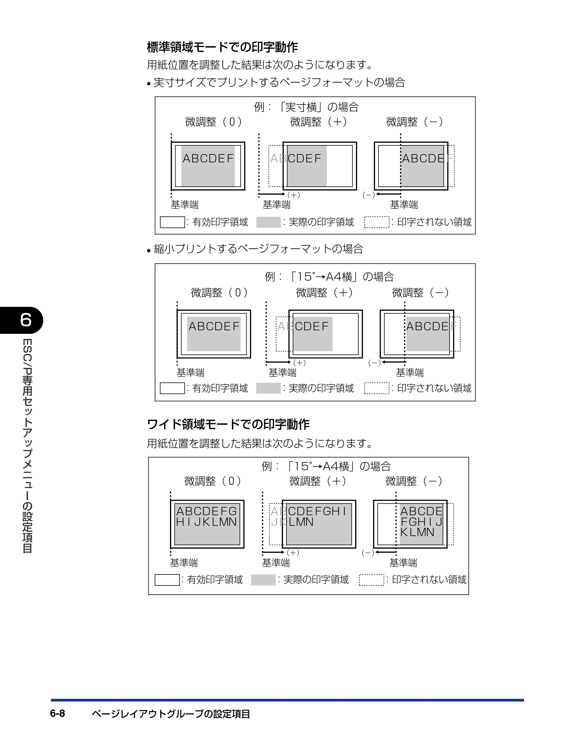 キヤノン LBP3800/3700 LIPS機能ガイド 2006年5月25日更新 （PDF形式／4.76Mバイト） — 原本ページ — 138ページ