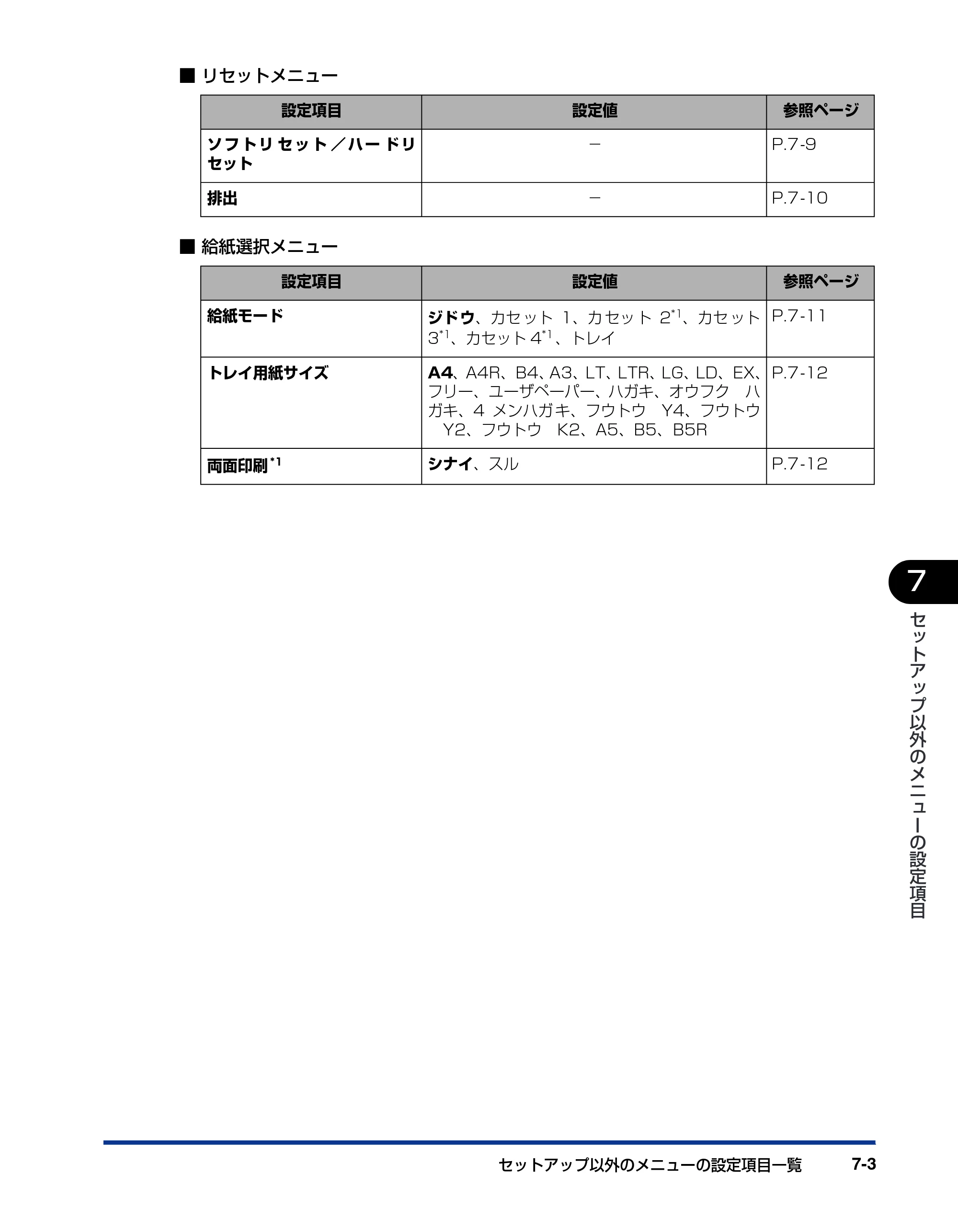 キヤノン LBP3800/3700 LIPS機能ガイド 2006年5月25日更新 （PDF形式／4.76Mバイト） — 原本ページ — 151ページ