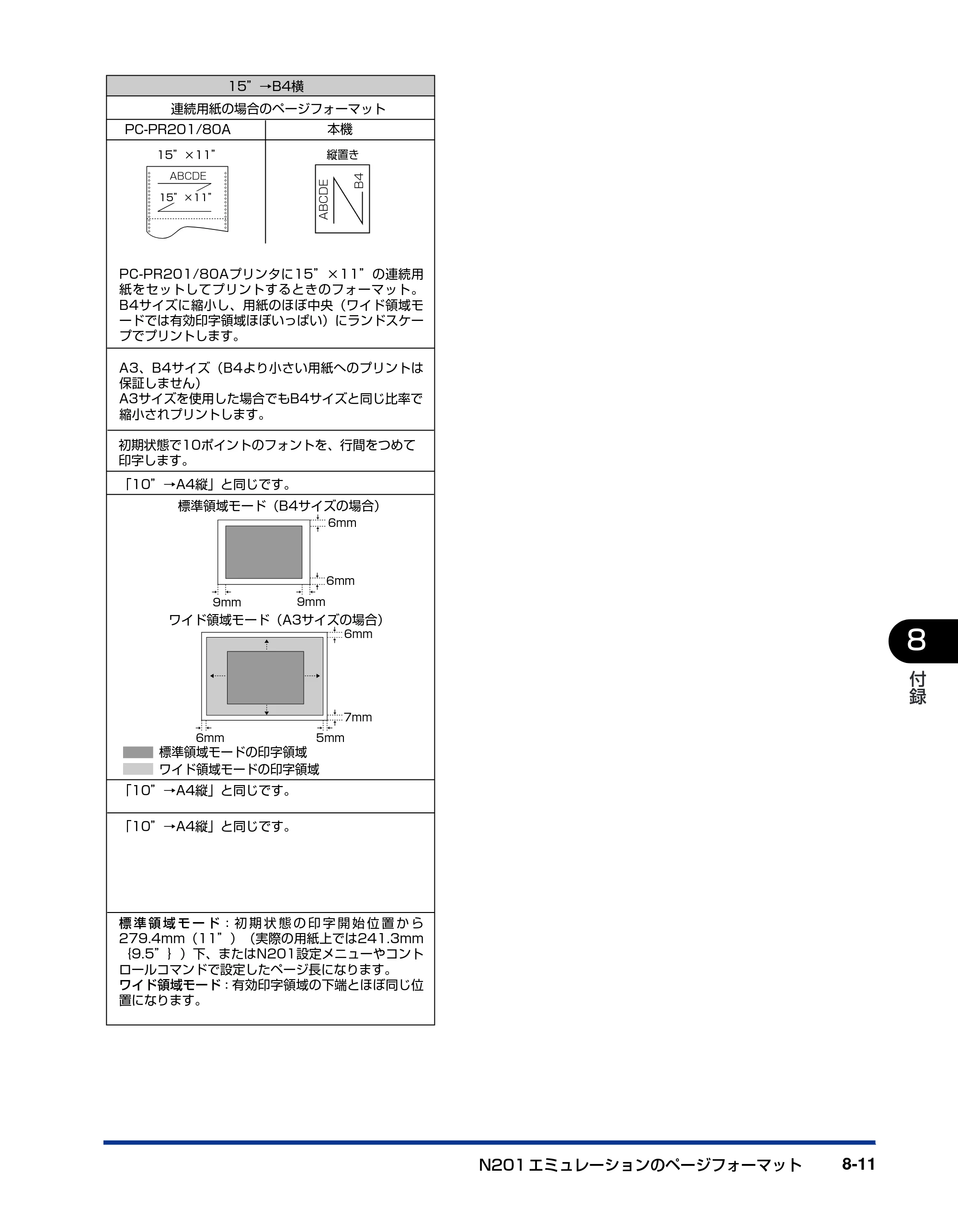 キヤノン LBP3800/3700 LIPS機能ガイド 2006年5月25日更新 （PDF形式／4.76Mバイト） — 原本ページ — 173ページ
