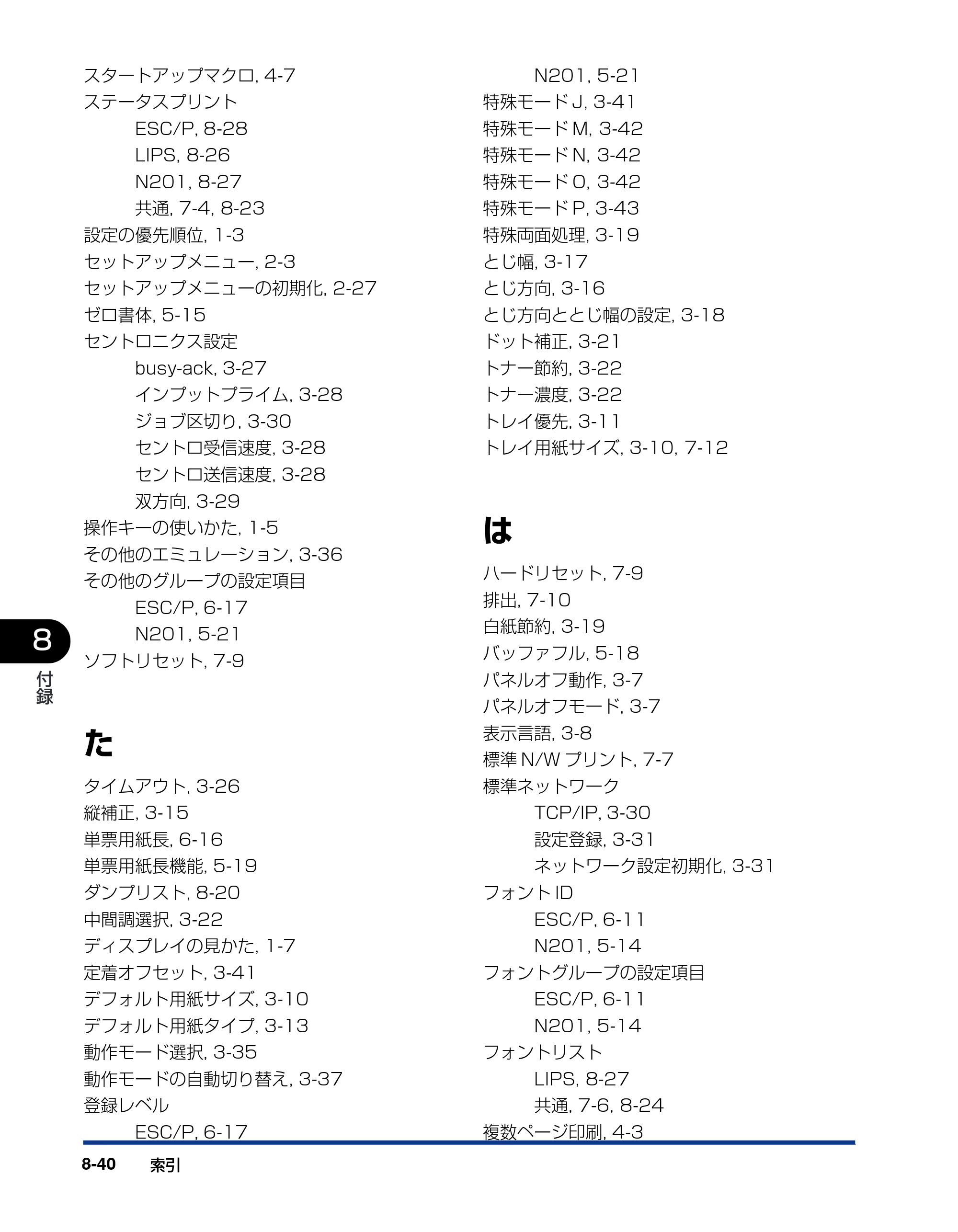 キヤノン LBP3800/3700 LIPS機能ガイド 2006年5月25日更新 （PDF形式／4.76Mバイト） — 原本ページ — 202ページ