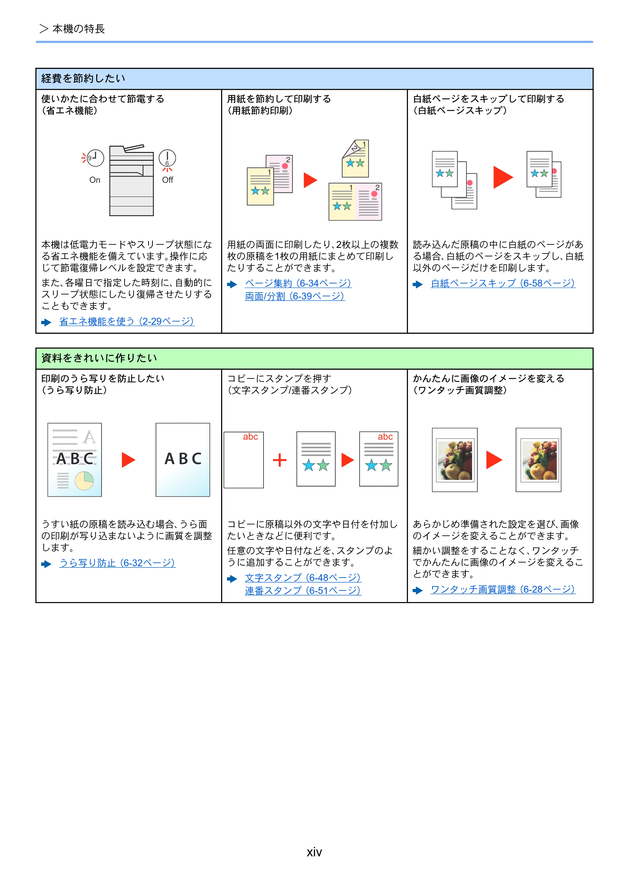 京セラ TASKalfa 356ci / TASKalfa 406ci TASKalfa 406ci TASKalfa 356ci 使用説明書 — 原本ページ — 16ページ
