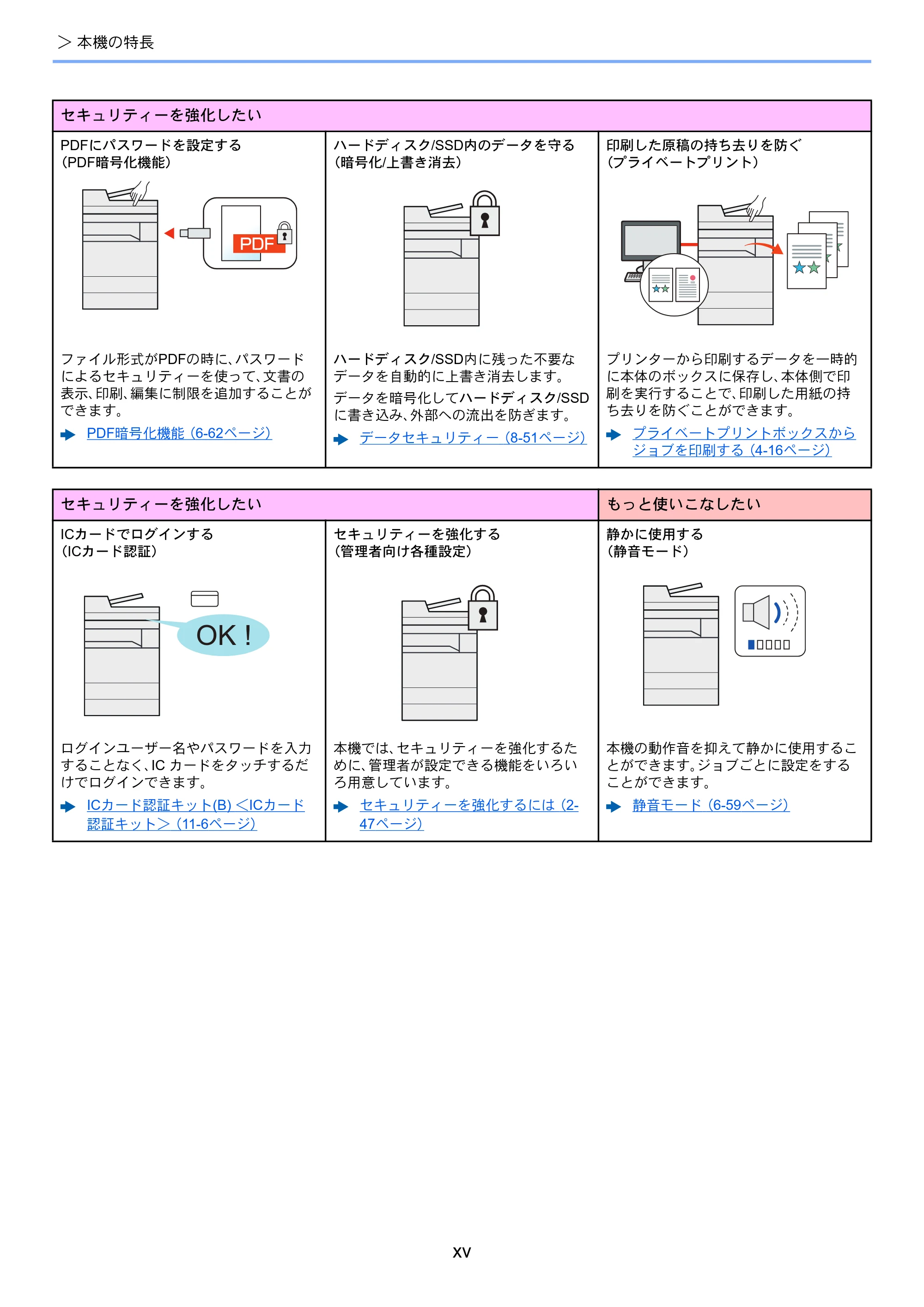 京セラ TASKalfa 356ci / TASKalfa 406ci TASKalfa 406ci TASKalfa 356ci 使用説明書 — 原本ページ — 17ページ