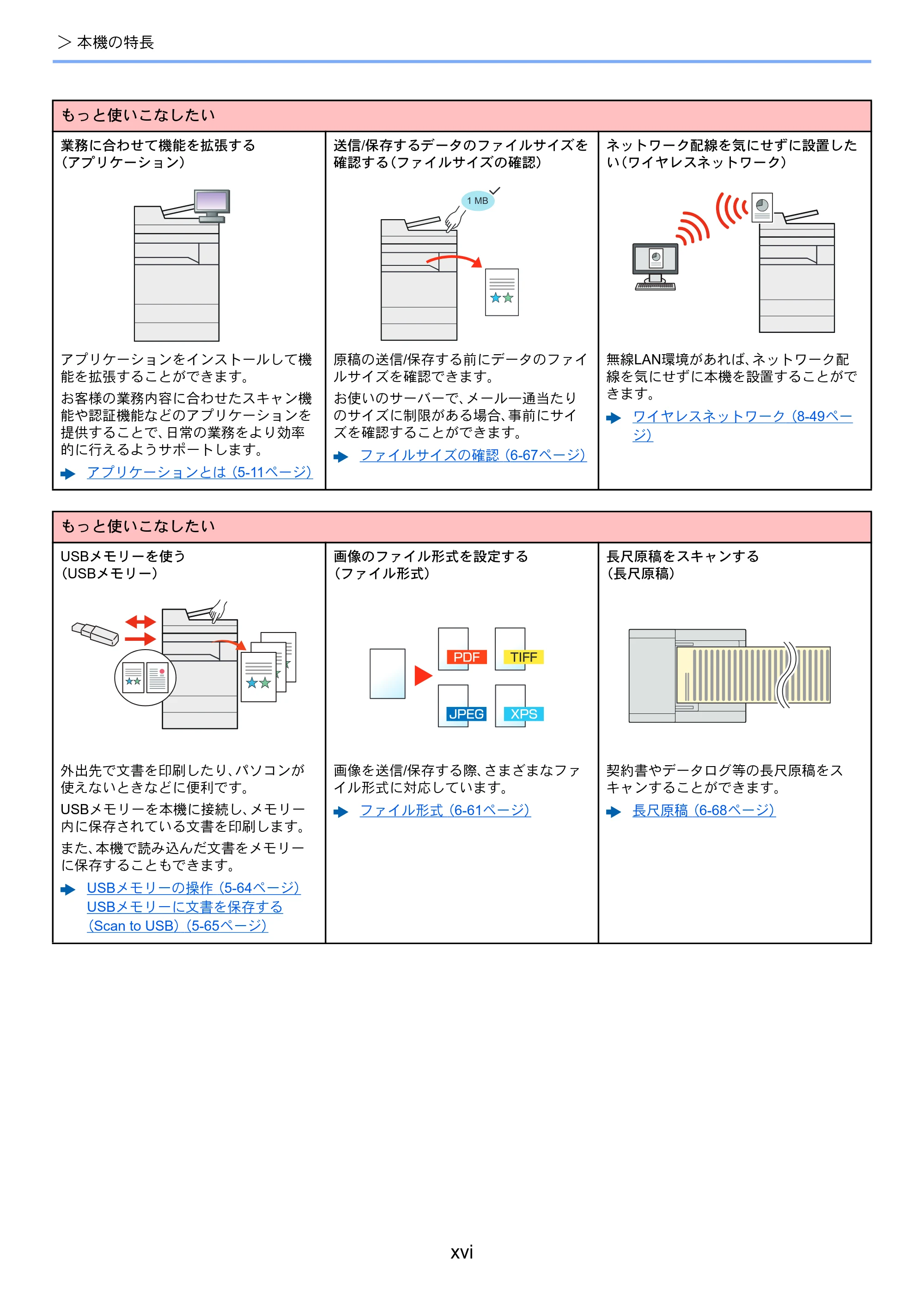 京セラ TASKalfa 356ci / TASKalfa 406ci TASKalfa 406ci TASKalfa 356ci 使用説明書 — 原本ページ — 18ページ