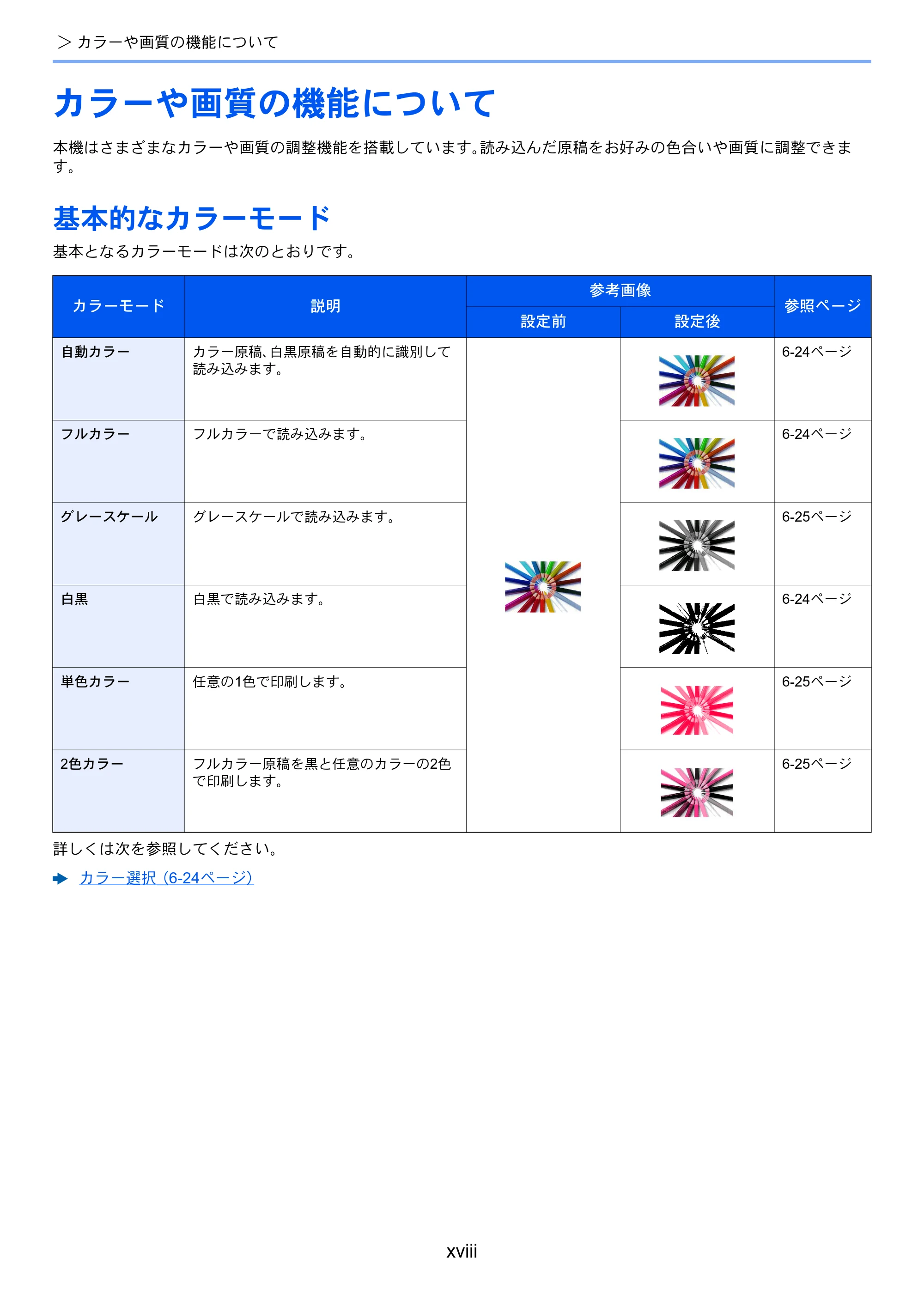京セラ TASKalfa 356ci / TASKalfa 406ci TASKalfa 406ci TASKalfa 356ci 使用説明書 — カラーや画質の機能について — 原本ページ — 20ページ