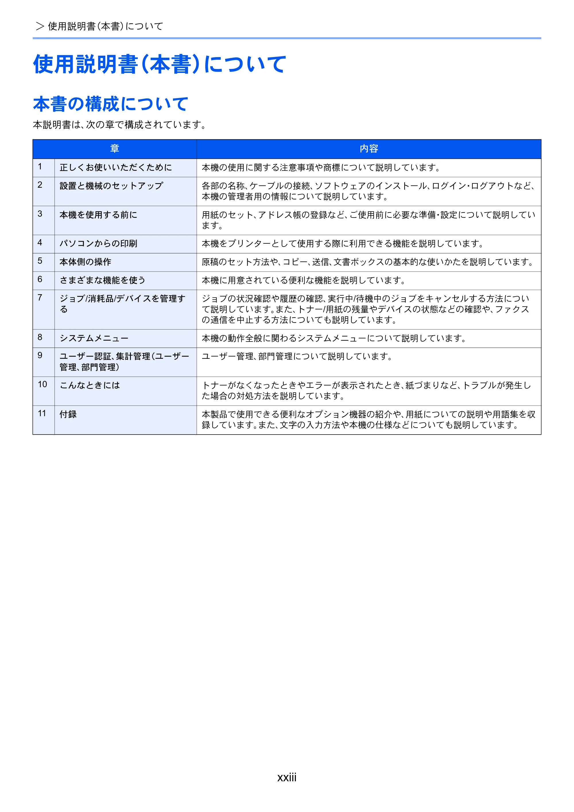 京セラ TASKalfa 356ci / TASKalfa 406ci TASKalfa 406ci TASKalfa 356ci 使用説明書 — 使用説明書(本書)について — 原本ページ — 25ページ