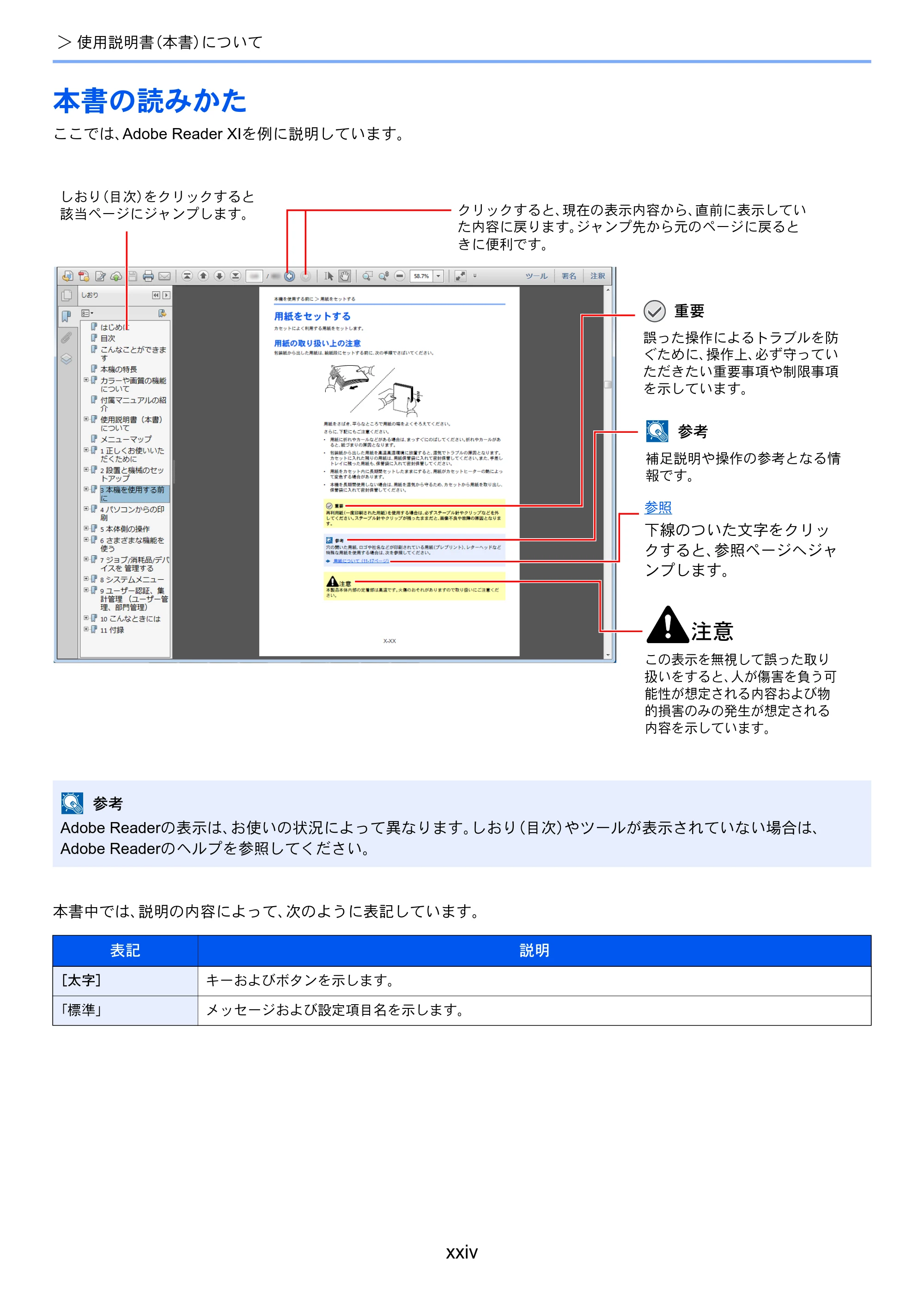 京セラ TASKalfa 356ci / TASKalfa 406ci TASKalfa 406ci TASKalfa 356ci 使用説明書 — 本書の読みかた — 原本ページ — 26ページ