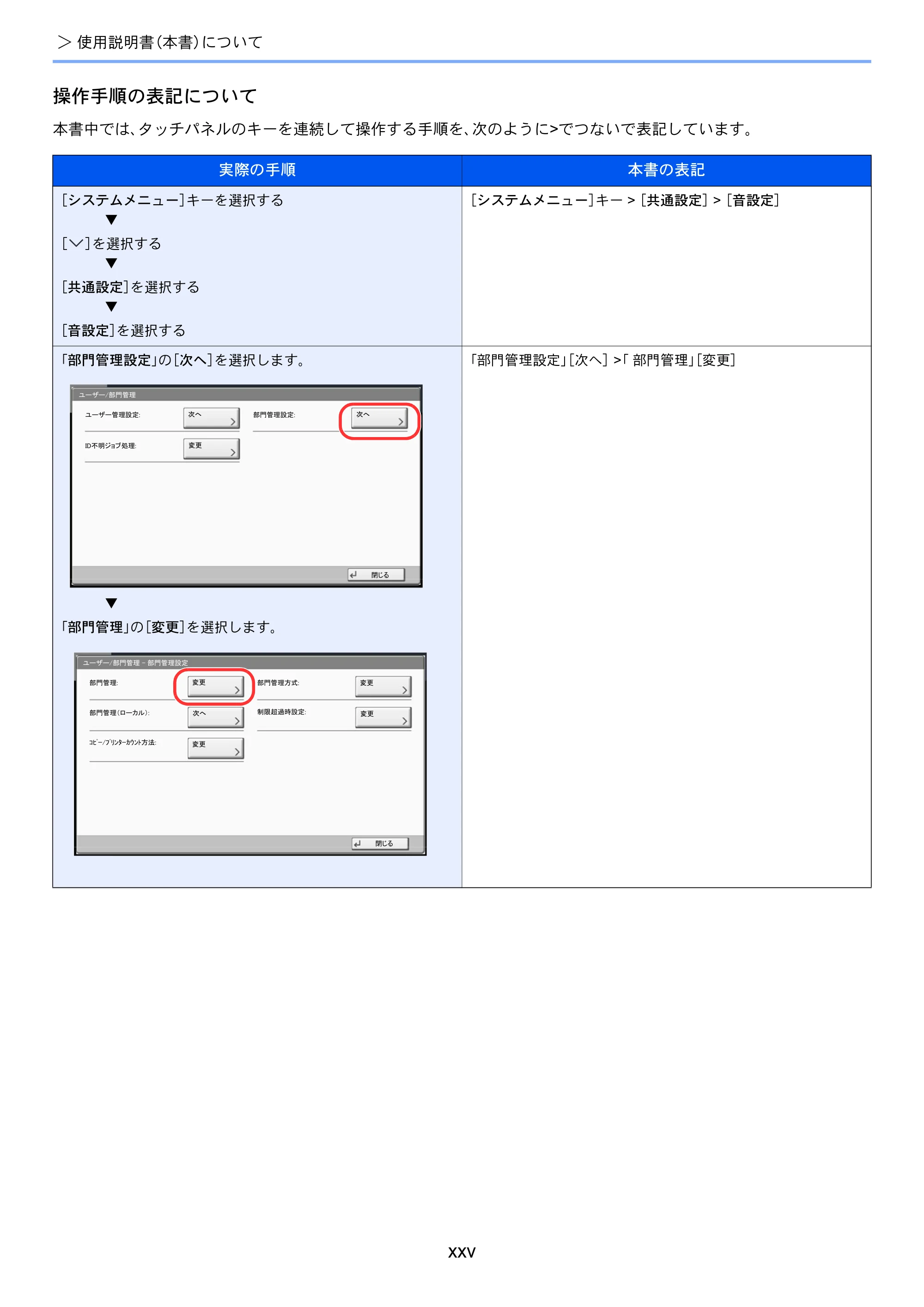 京セラ TASKalfa 356ci / TASKalfa 406ci TASKalfa 406ci TASKalfa 356ci 使用説明書 — 原本ページ — 27ページ