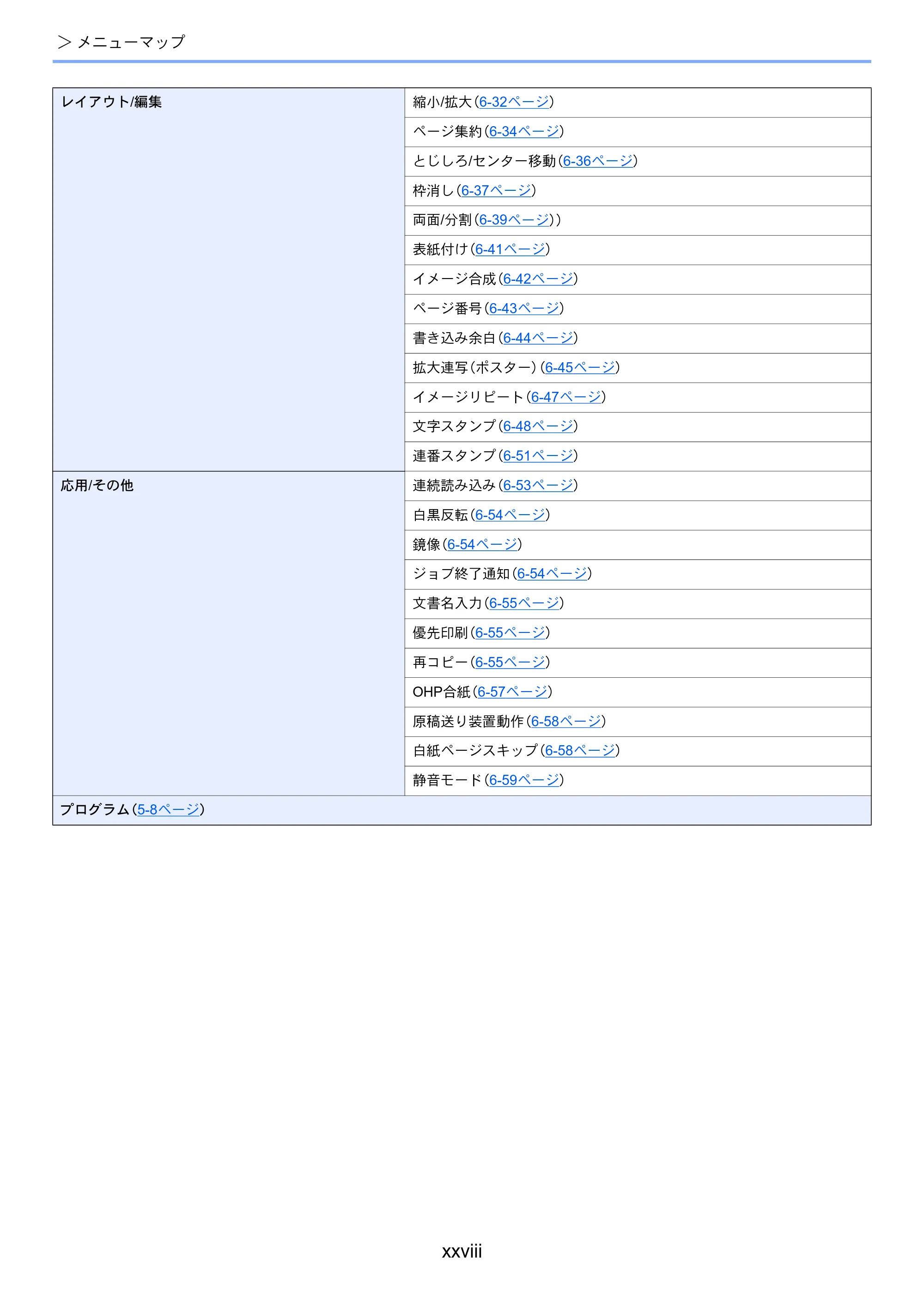 京セラ TASKalfa 356ci / TASKalfa 406ci TASKalfa 406ci TASKalfa 356ci 使用説明書 — 原本ページ — 30ページ