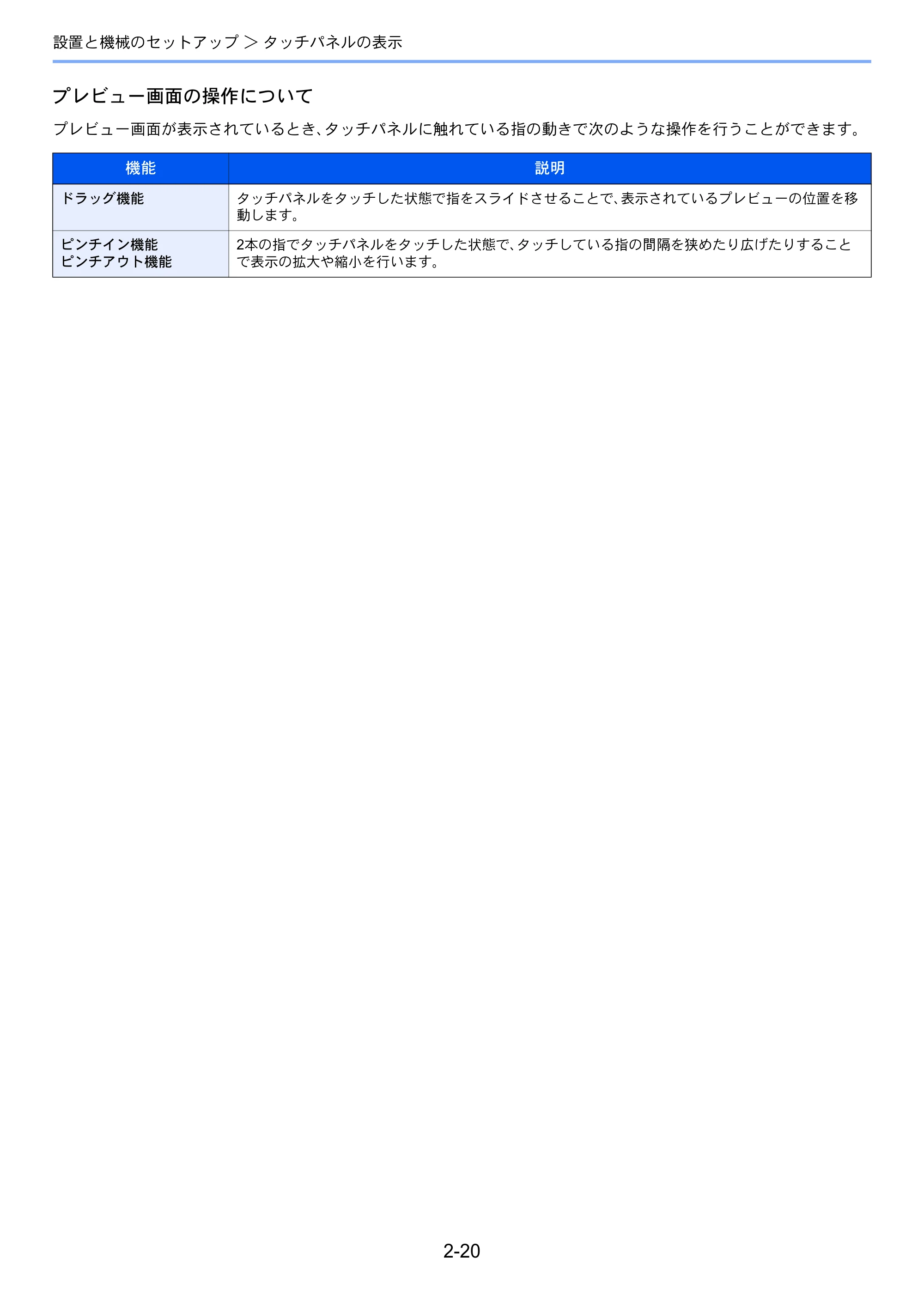 京セラ TASKalfa 356ci / TASKalfa 406ci TASKalfa 406ci TASKalfa 356ci 使用説明書 — 原本ページ — 83ページ