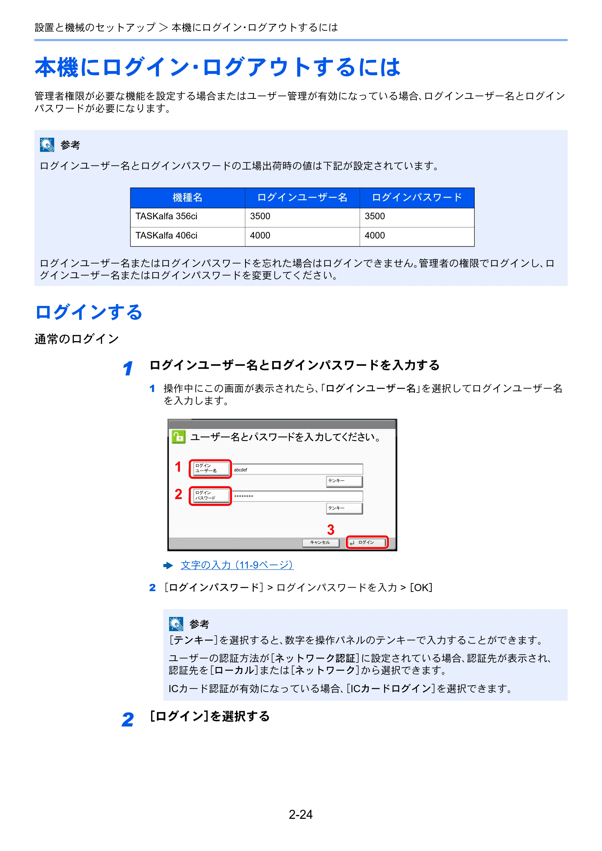 京セラ TASKalfa 356ci / TASKalfa 406ci TASKalfa 406ci TASKalfa 356ci 使用説明書 — 本機にログイン・ログアウトするには — 原本ページ — 87ページ