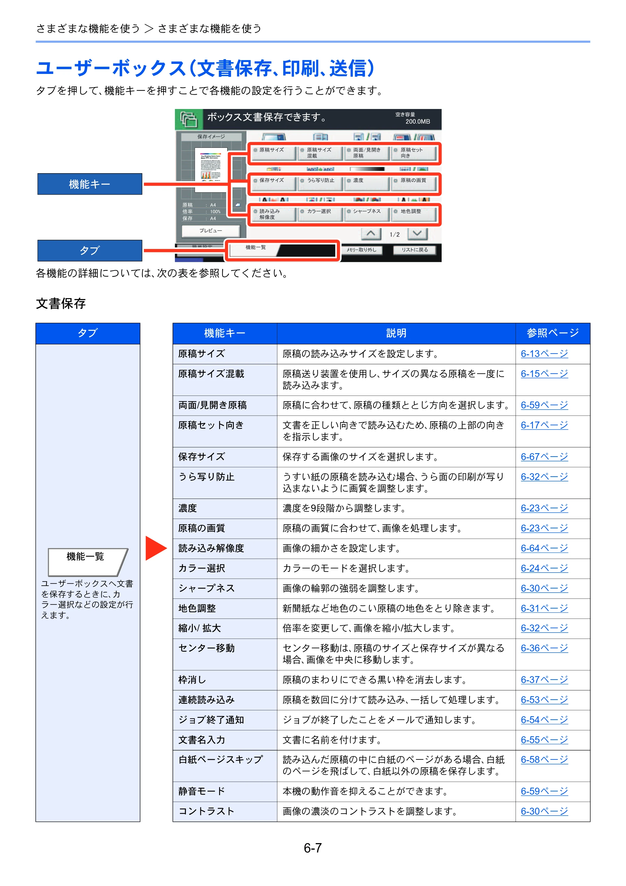 京セラ TASKalfa 356ci / TASKalfa 406ci TASKalfa 406ci TASKalfa 356ci 使用説明書 — ユーザーボックス（文書保存、印刷、送信） — 原本ページ — 263ページ