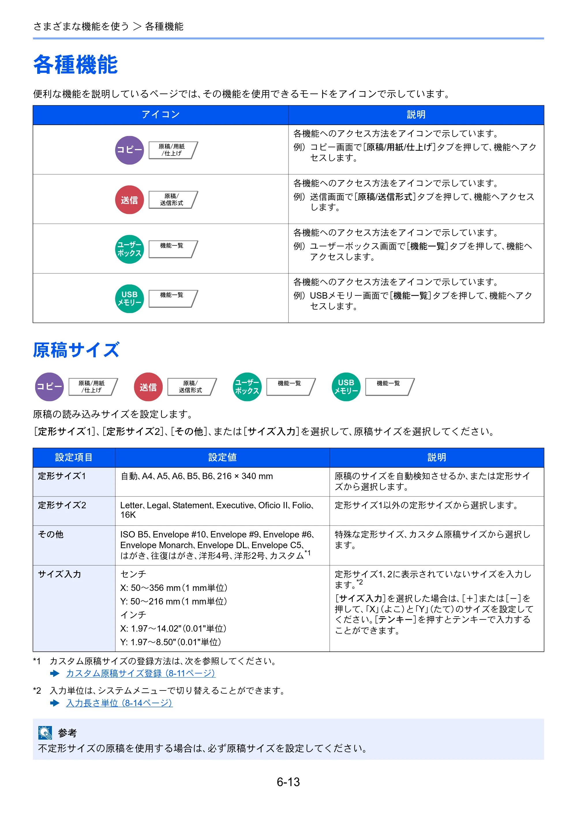 京セラ TASKalfa 356ci / TASKalfa 406ci TASKalfa 406ci TASKalfa 356ci 使用説明書 — 各種機能 — 原本ページ — 269ページ