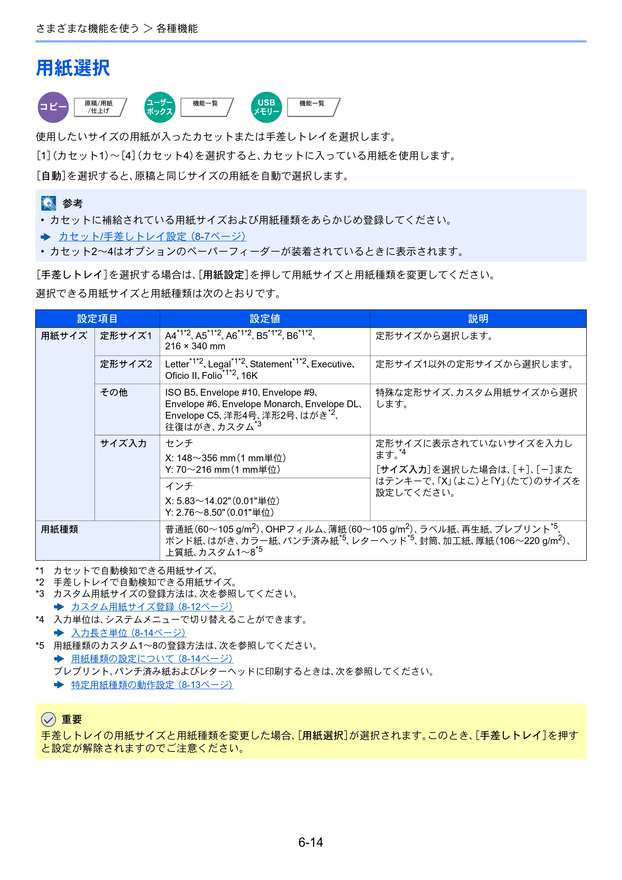 京セラ TASKalfa 356ci / TASKalfa 406ci TASKalfa 406ci TASKalfa 356ci 使用説明書 — 用紙選択 — 原本ページ — 270ページ