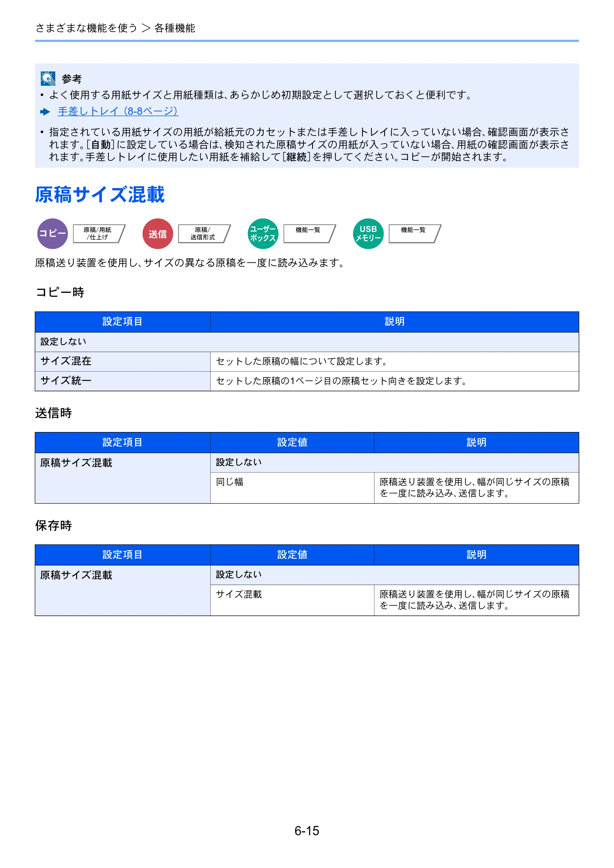 京セラ TASKalfa 356ci / TASKalfa 406ci TASKalfa 406ci TASKalfa 356ci 使用説明書 — 原稿サイズ混載 — 原本ページ — 271ページ