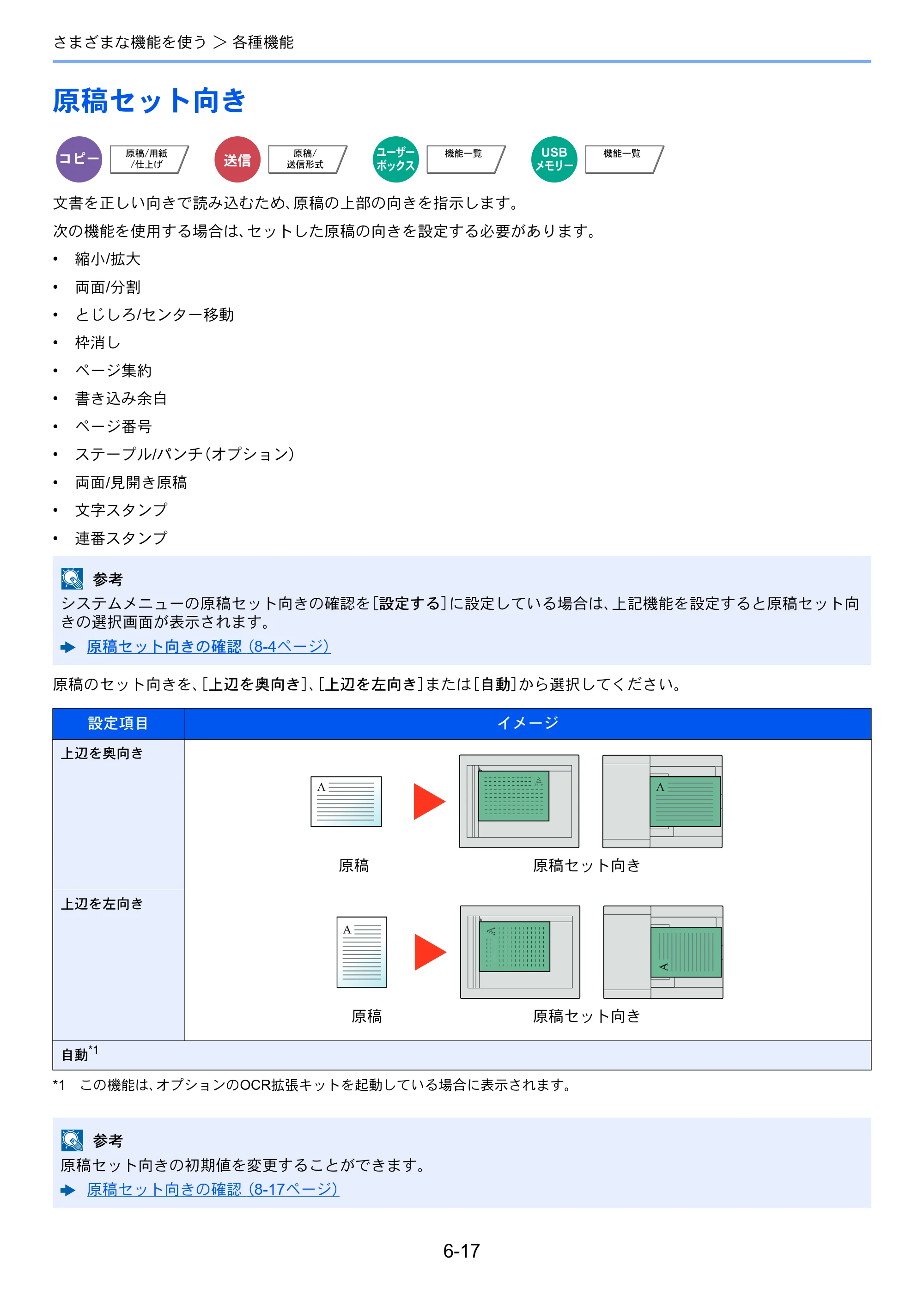 京セラ TASKalfa 356ci / TASKalfa 406ci TASKalfa 406ci TASKalfa 356ci 使用説明書 — 原稿セット向き — 原本ページ — 273ページ
