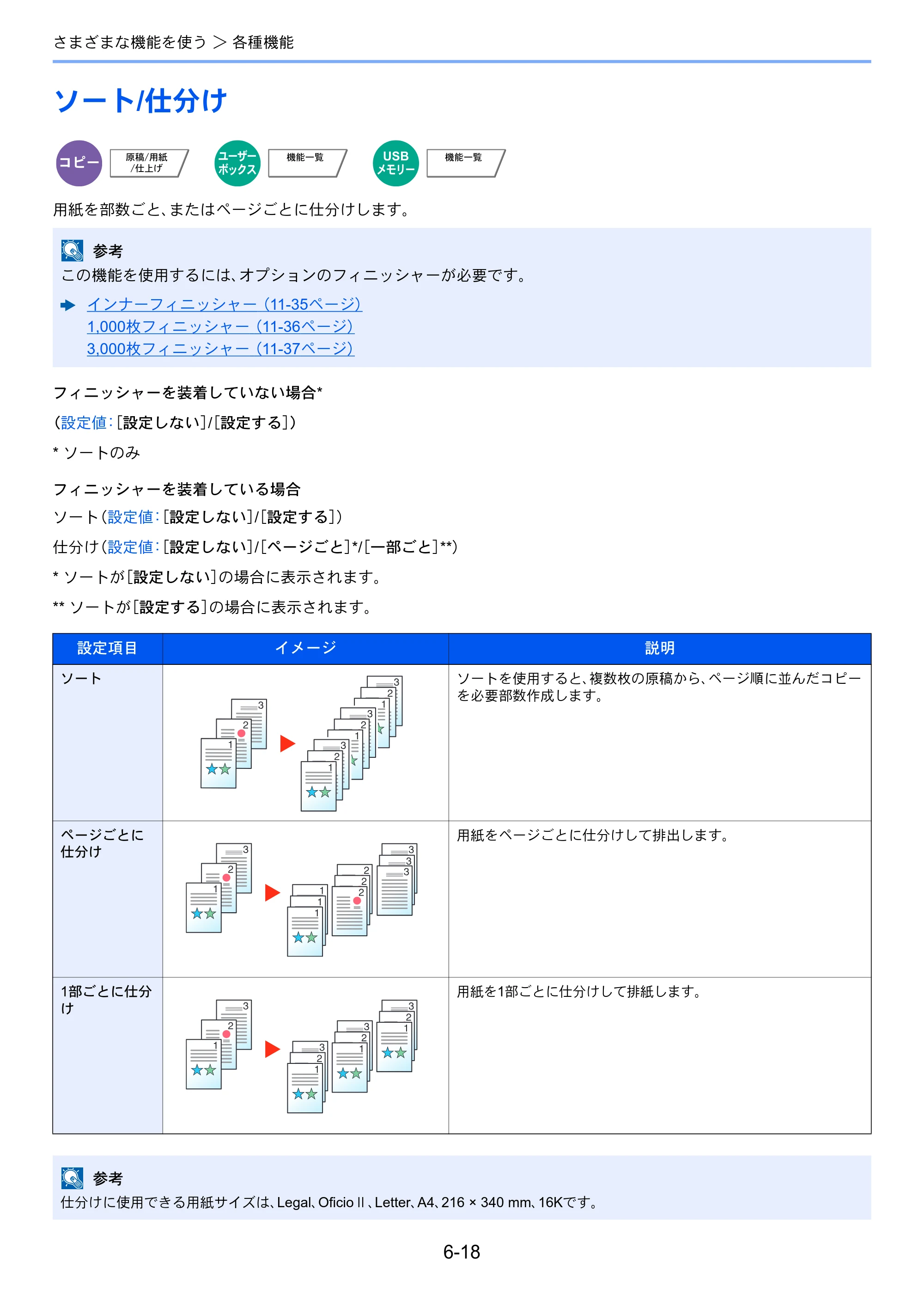 京セラ TASKalfa 356ci / TASKalfa 406ci TASKalfa 406ci TASKalfa 356ci 使用説明書 — ソート/仕分け — 原本ページ — 274ページ