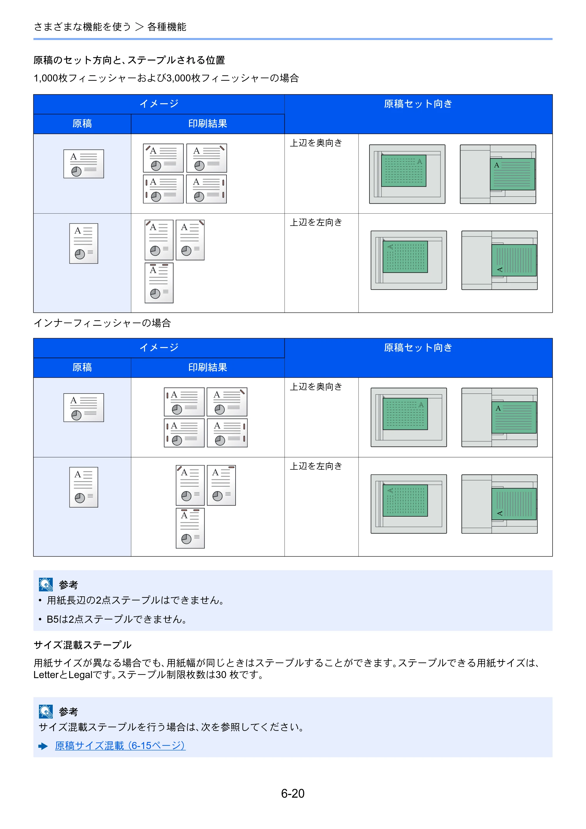 京セラ TASKalfa 356ci / TASKalfa 406ci TASKalfa 406ci TASKalfa 356ci 使用説明書 — 原本ページ — 276ページ