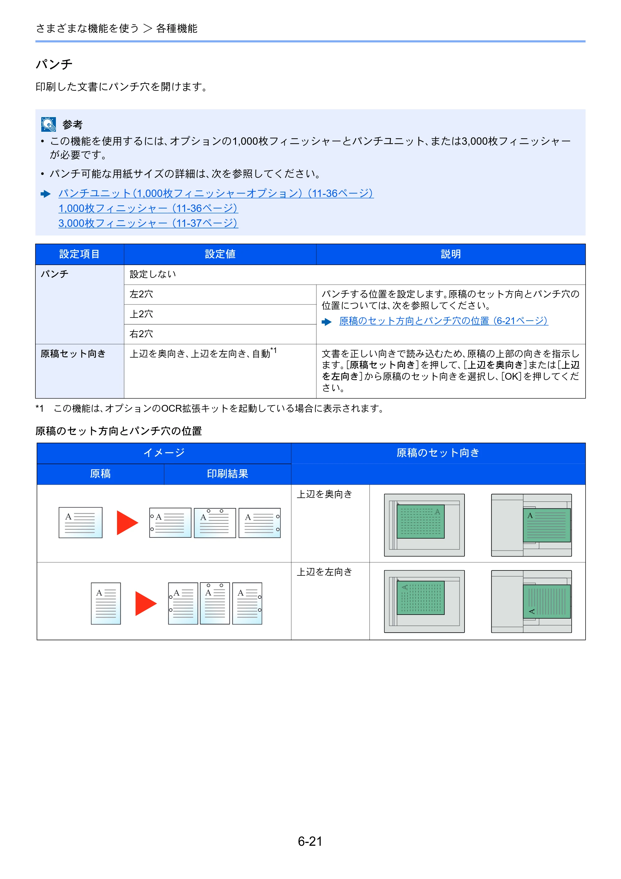 京セラ TASKalfa 356ci / TASKalfa 406ci TASKalfa 406ci TASKalfa 356ci 使用説明書 — 原本ページ — 277ページ