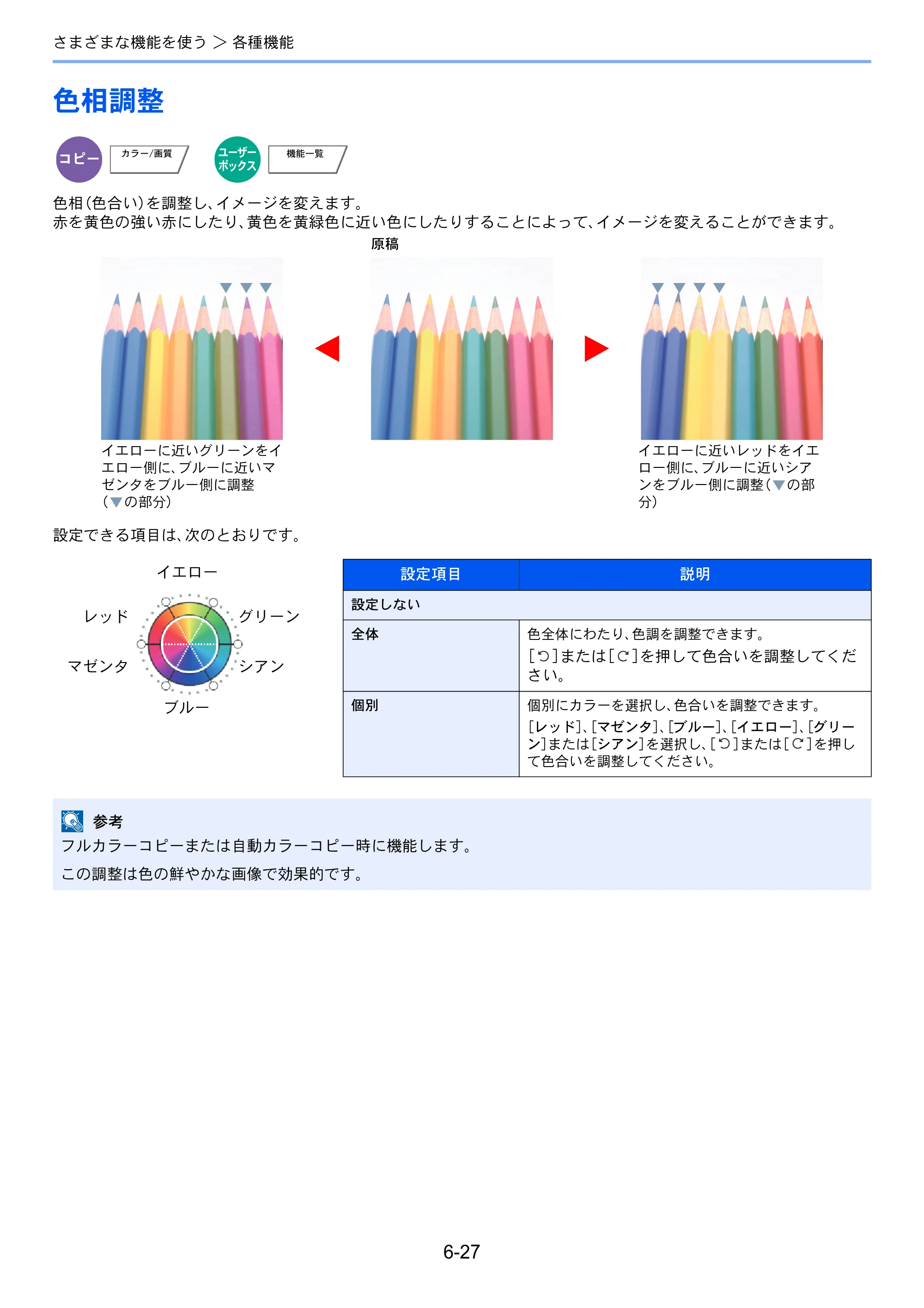 京セラ TASKalfa 356ci / TASKalfa 406ci TASKalfa 406ci TASKalfa 356ci 使用説明書 — 色相調整 — 原本ページ — 283ページ