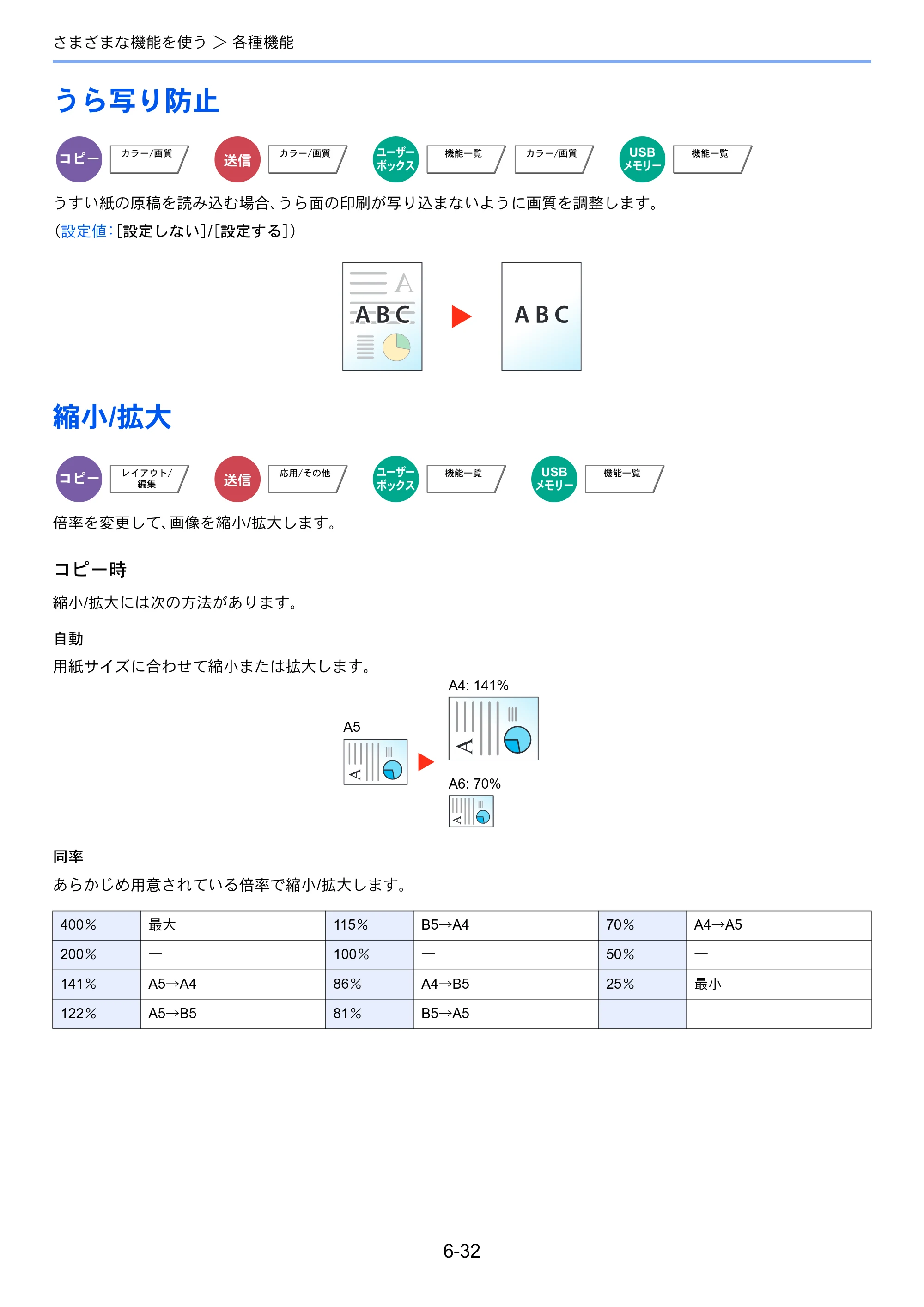 京セラ TASKalfa 356ci / TASKalfa 406ci TASKalfa 406ci TASKalfa 356ci 使用説明書 — うら写り防止 — 原本ページ — 288ページ
