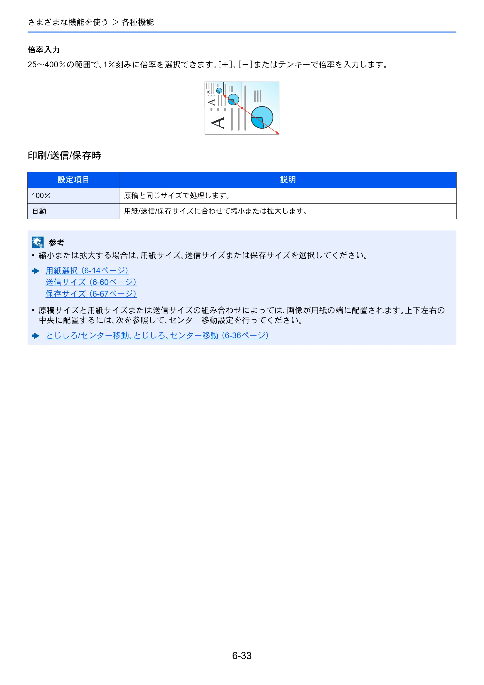 京セラ TASKalfa 356ci / TASKalfa 406ci TASKalfa 406ci TASKalfa 356ci 使用説明書 — 原本ページ — 289ページ