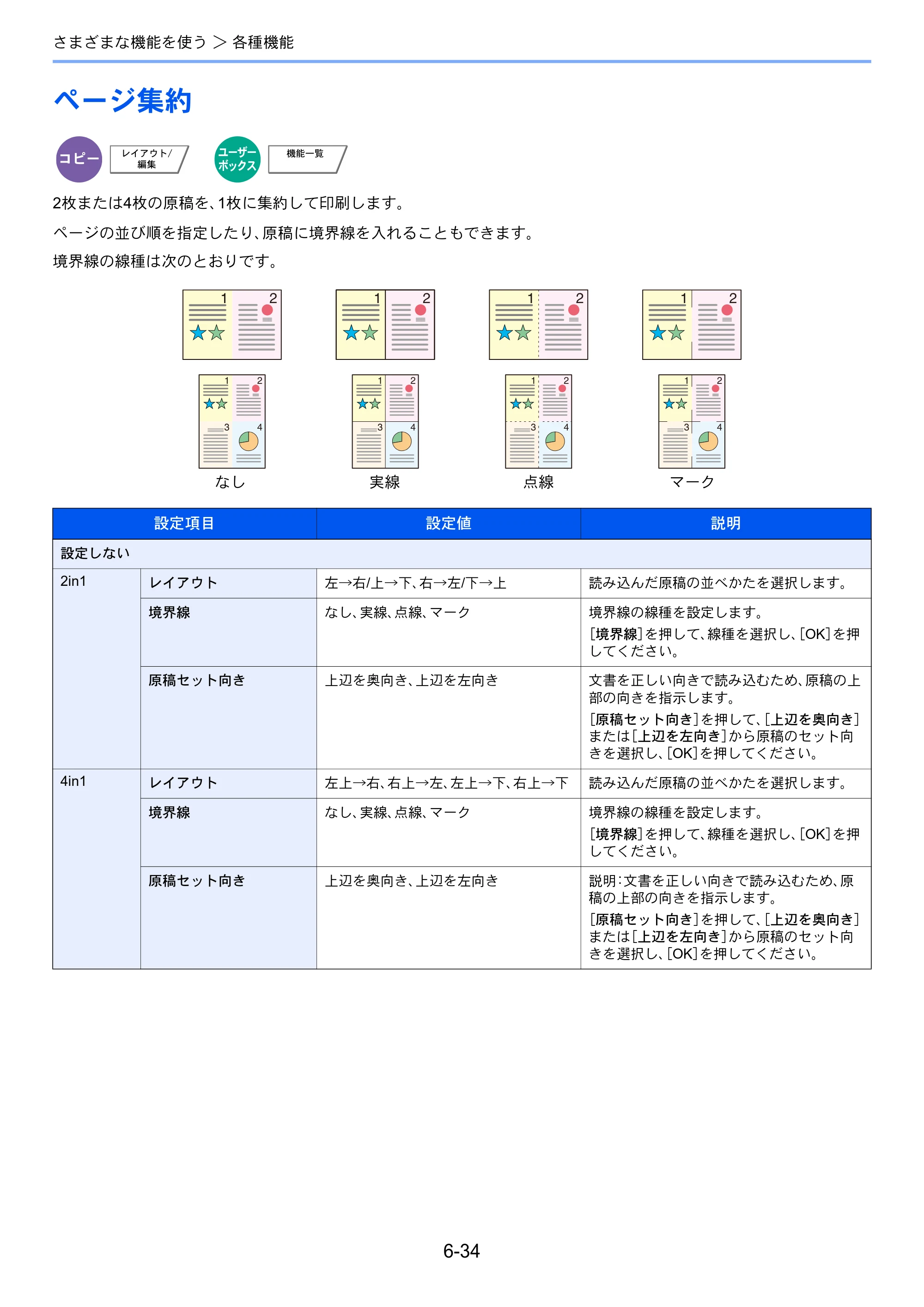 京セラ TASKalfa 356ci / TASKalfa 406ci TASKalfa 406ci TASKalfa 356ci 使用説明書 — ページ集約 — 原本ページ — 290ページ