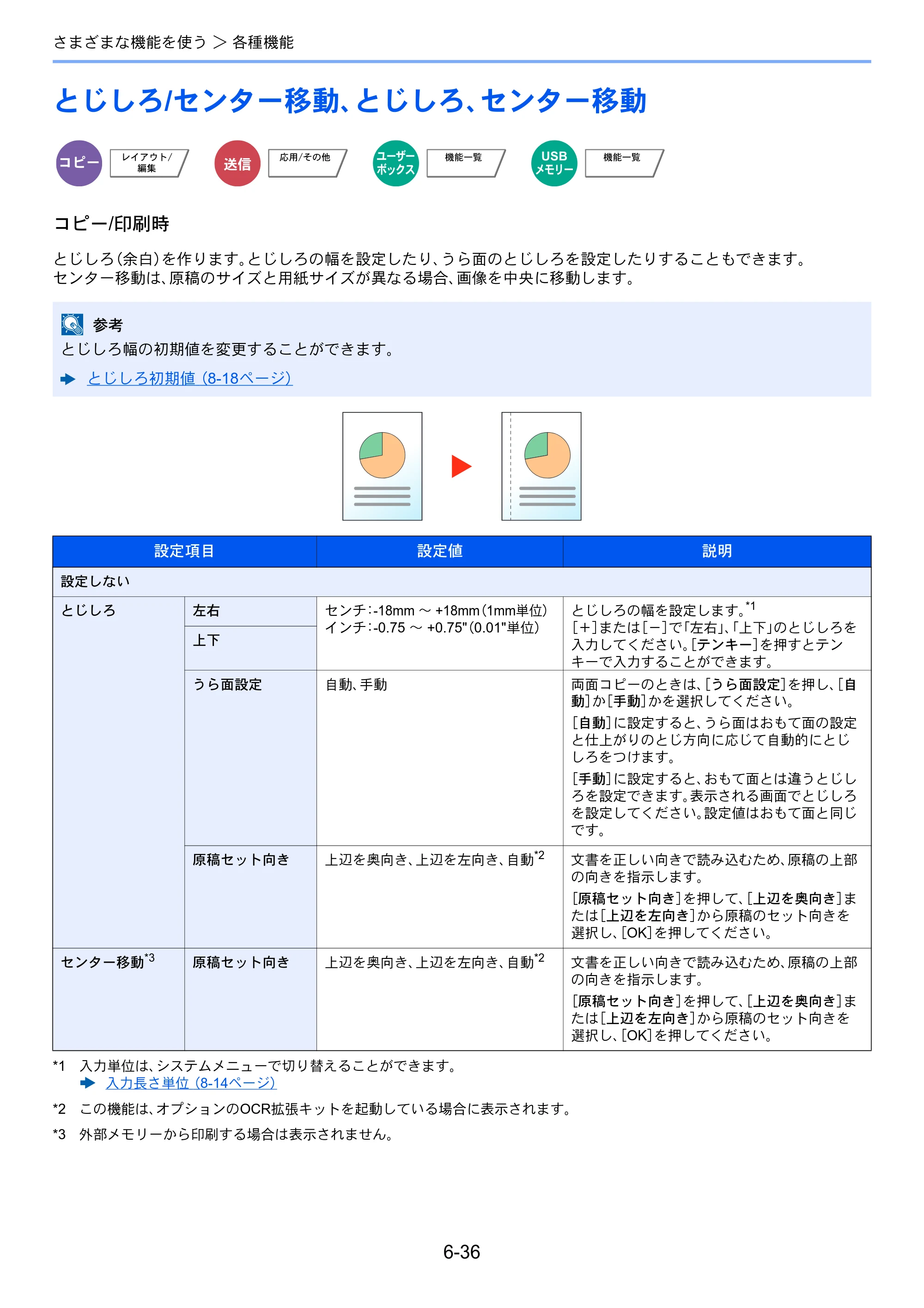 京セラ TASKalfa 356ci / TASKalfa 406ci TASKalfa 406ci TASKalfa 356ci 使用説明書 — とじしろ/センター移動、とじしろ、センター移動 — 原本ページ — 292ページ