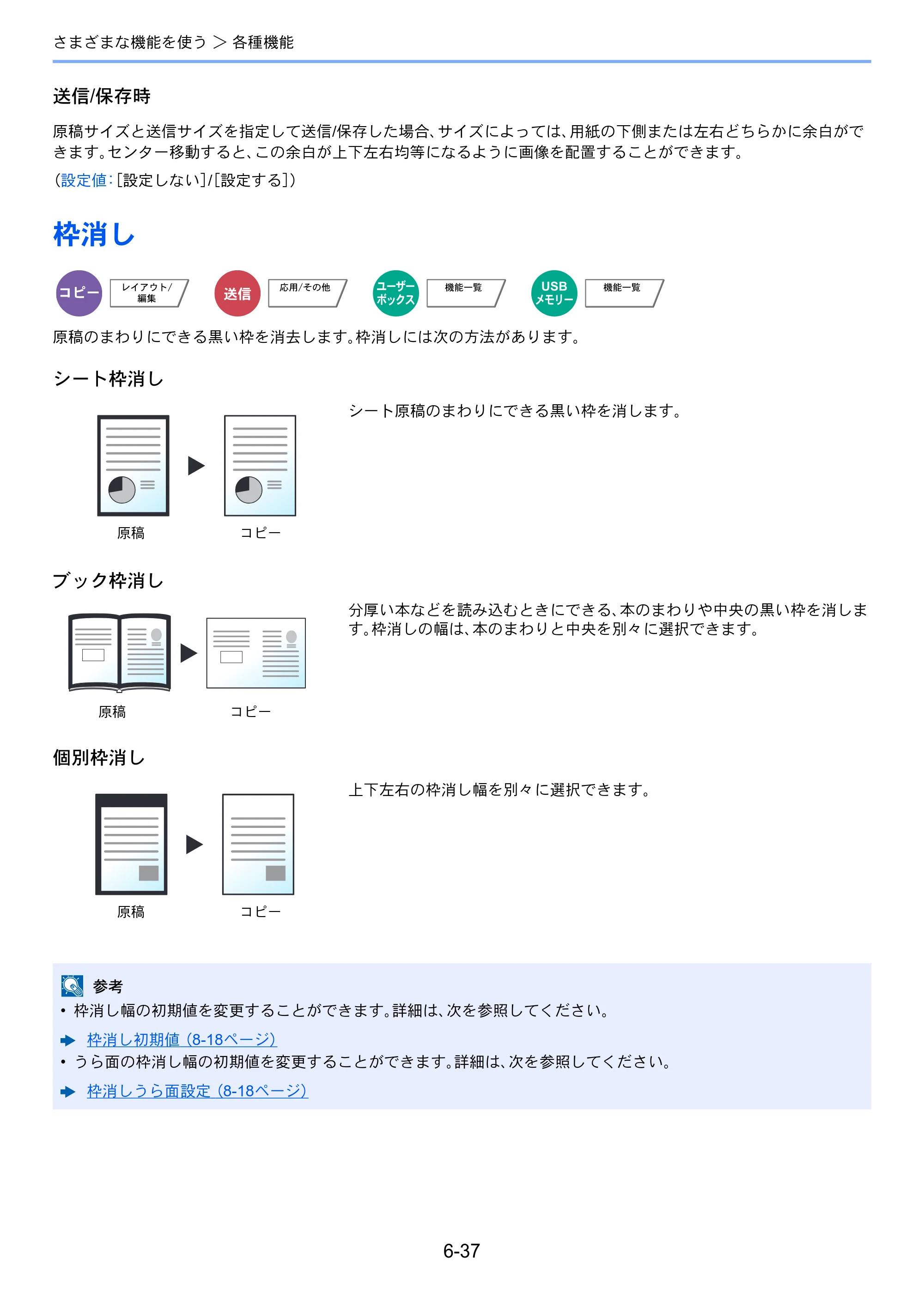 京セラ TASKalfa 356ci / TASKalfa 406ci TASKalfa 406ci TASKalfa 356ci 使用説明書 — 枠消し — 原本ページ — 293ページ