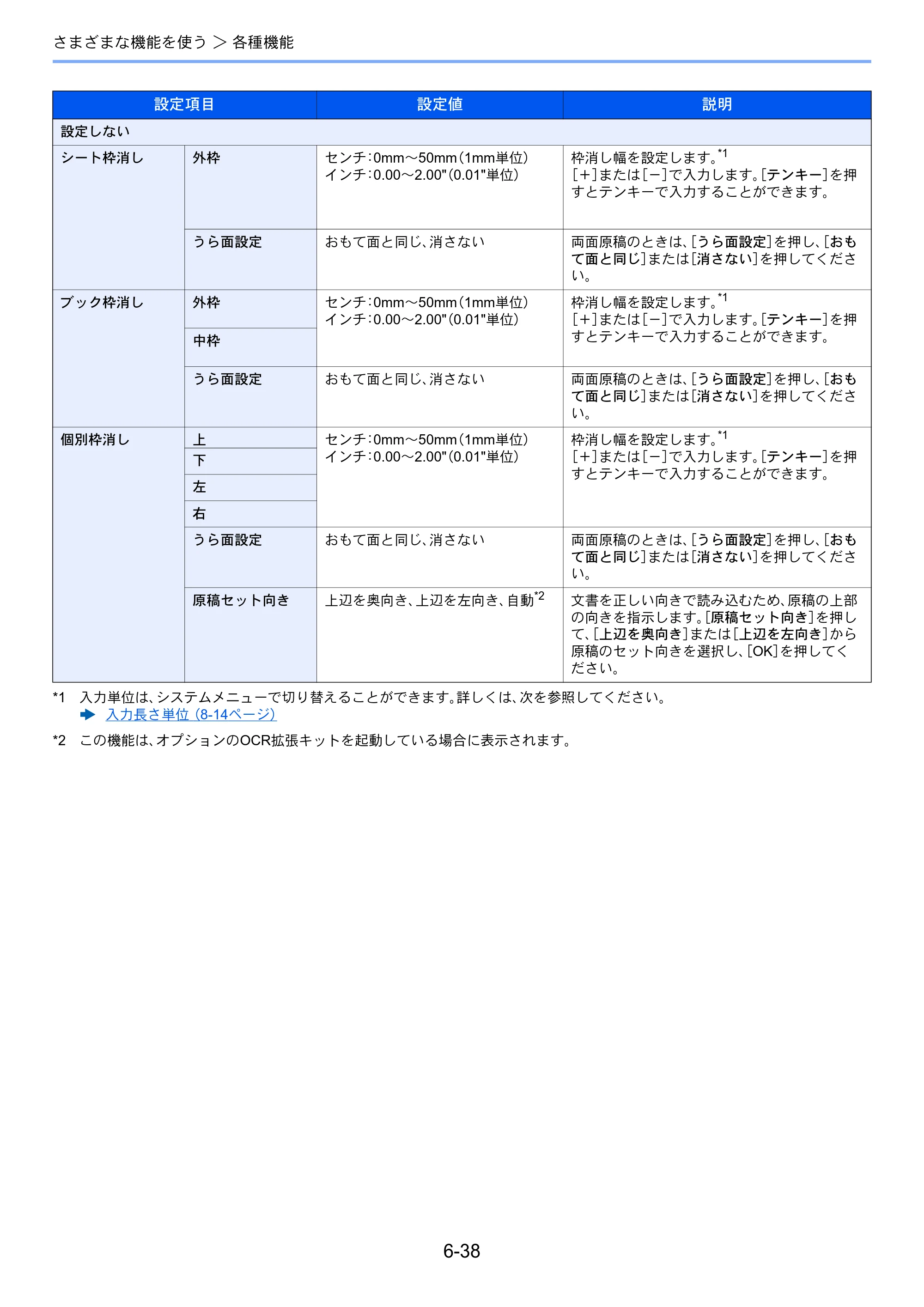 京セラ TASKalfa 356ci / TASKalfa 406ci TASKalfa 406ci TASKalfa 356ci 使用説明書 — 原本ページ — 294ページ