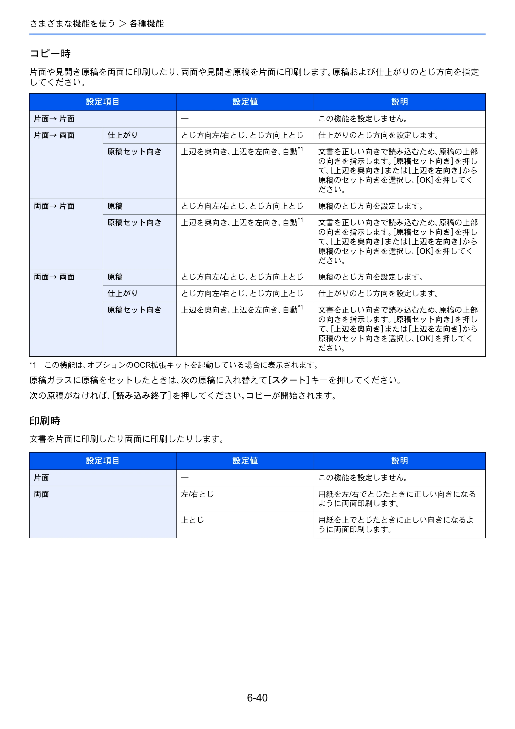 京セラ TASKalfa 356ci / TASKalfa 406ci TASKalfa 406ci TASKalfa 356ci 使用説明書 — 原本ページ — 296ページ