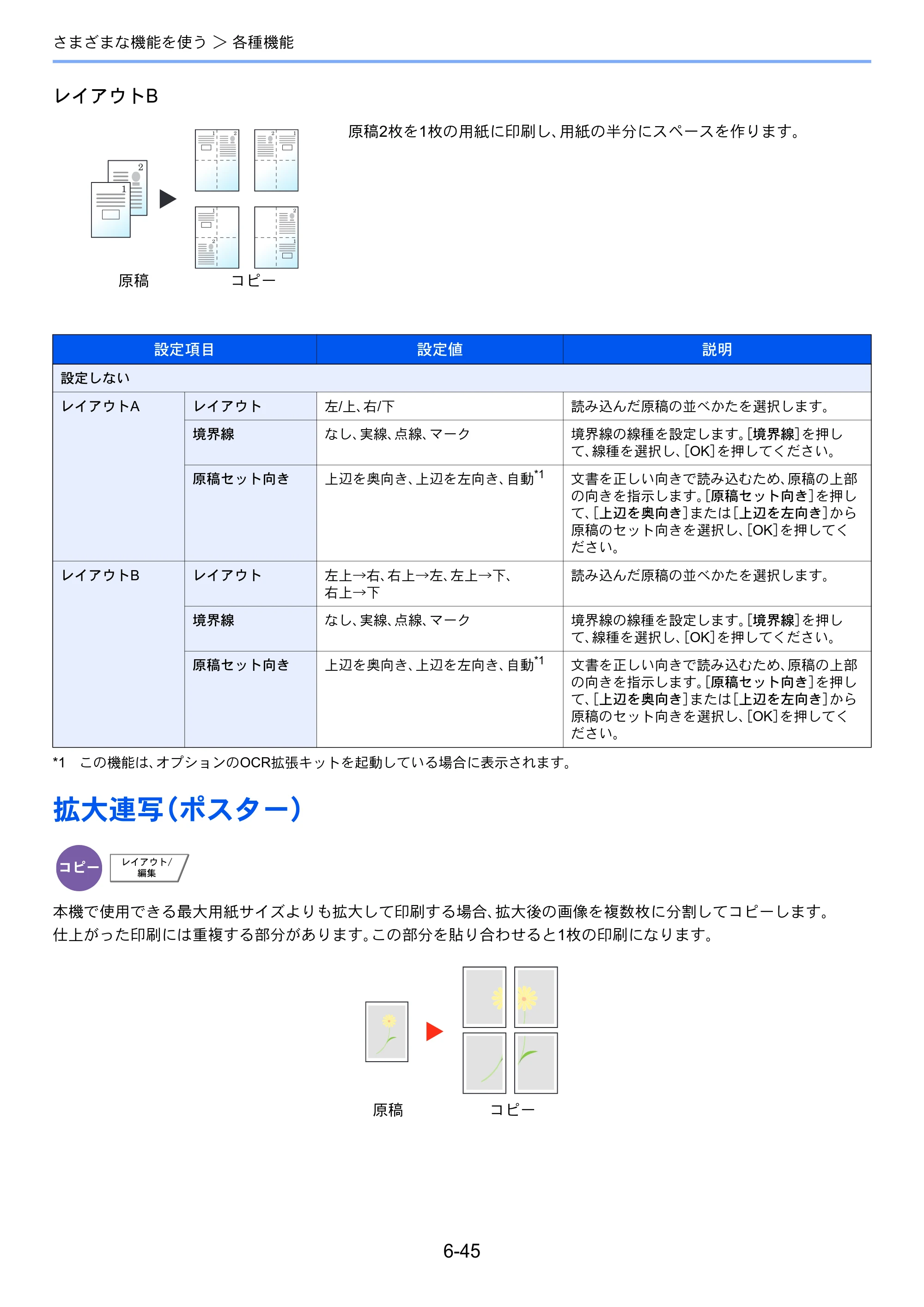 京セラ TASKalfa 356ci / TASKalfa 406ci TASKalfa 406ci TASKalfa 356ci 使用説明書 — 拡大連写（ポスター） — 原本ページ — 301ページ