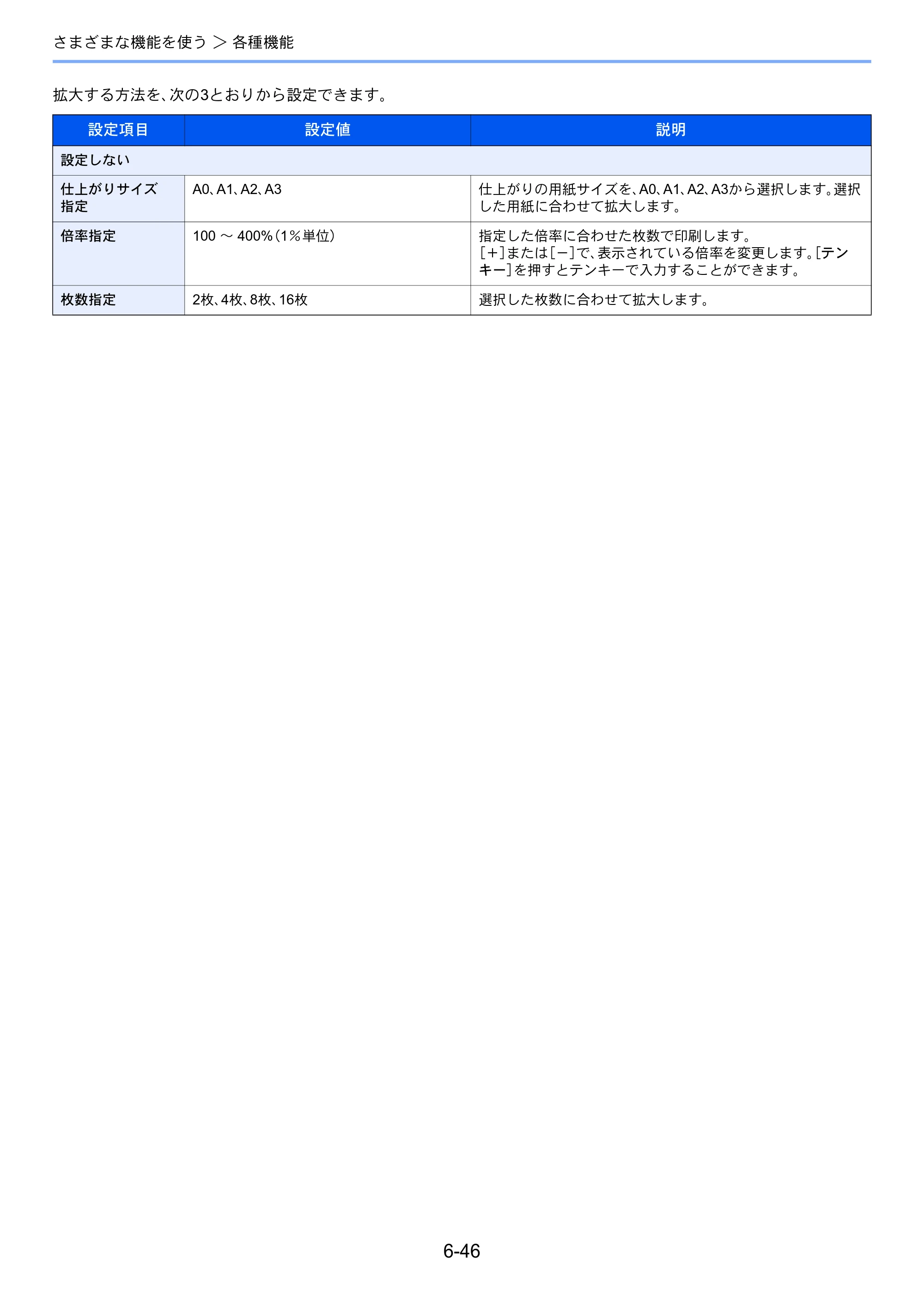 京セラ TASKalfa 356ci / TASKalfa 406ci TASKalfa 406ci TASKalfa 356ci 使用説明書 — 原本ページ — 302ページ