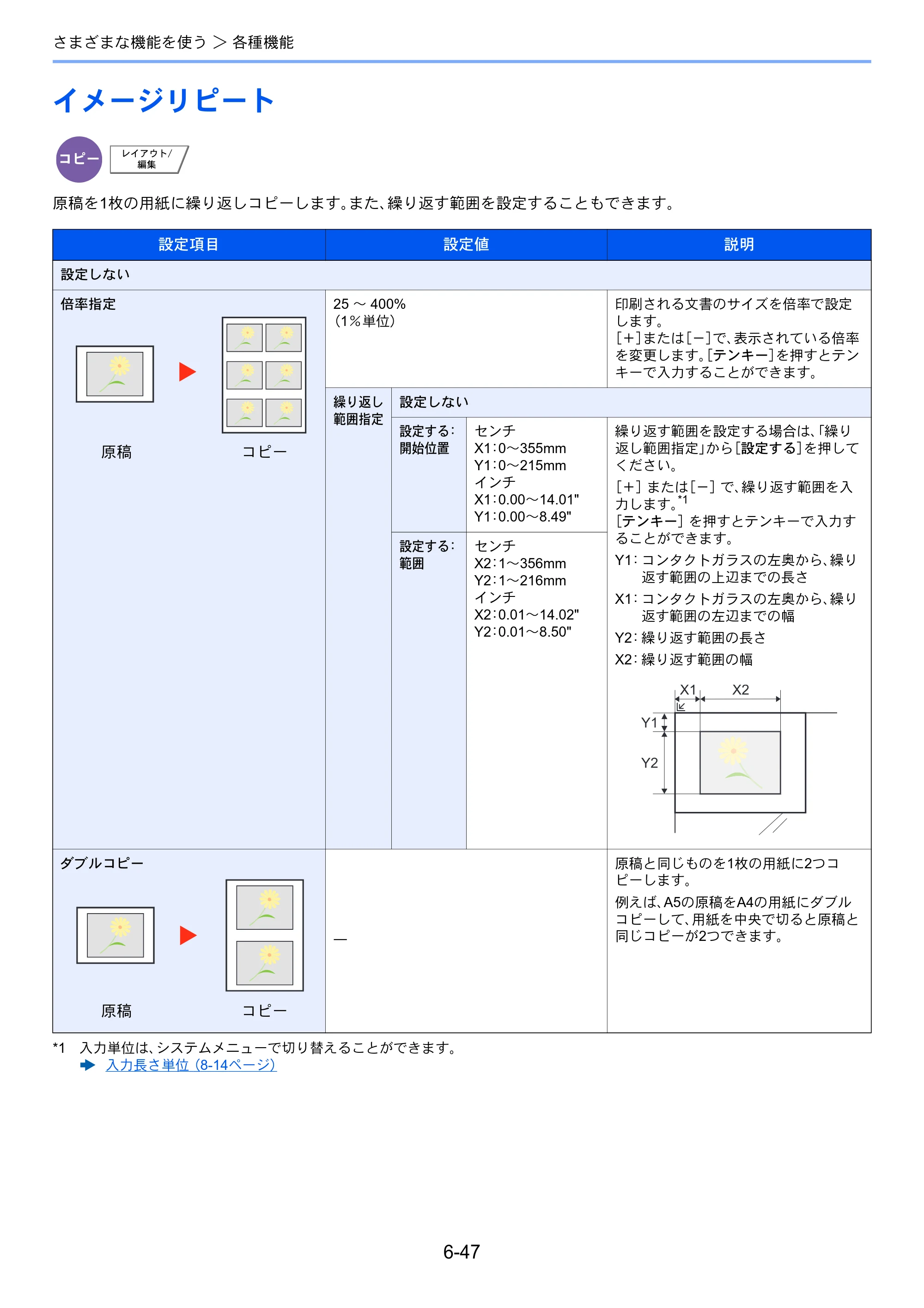 京セラ TASKalfa 356ci / TASKalfa 406ci TASKalfa 406ci TASKalfa 356ci 使用説明書 — イメージリピート — 原本ページ — 303ページ