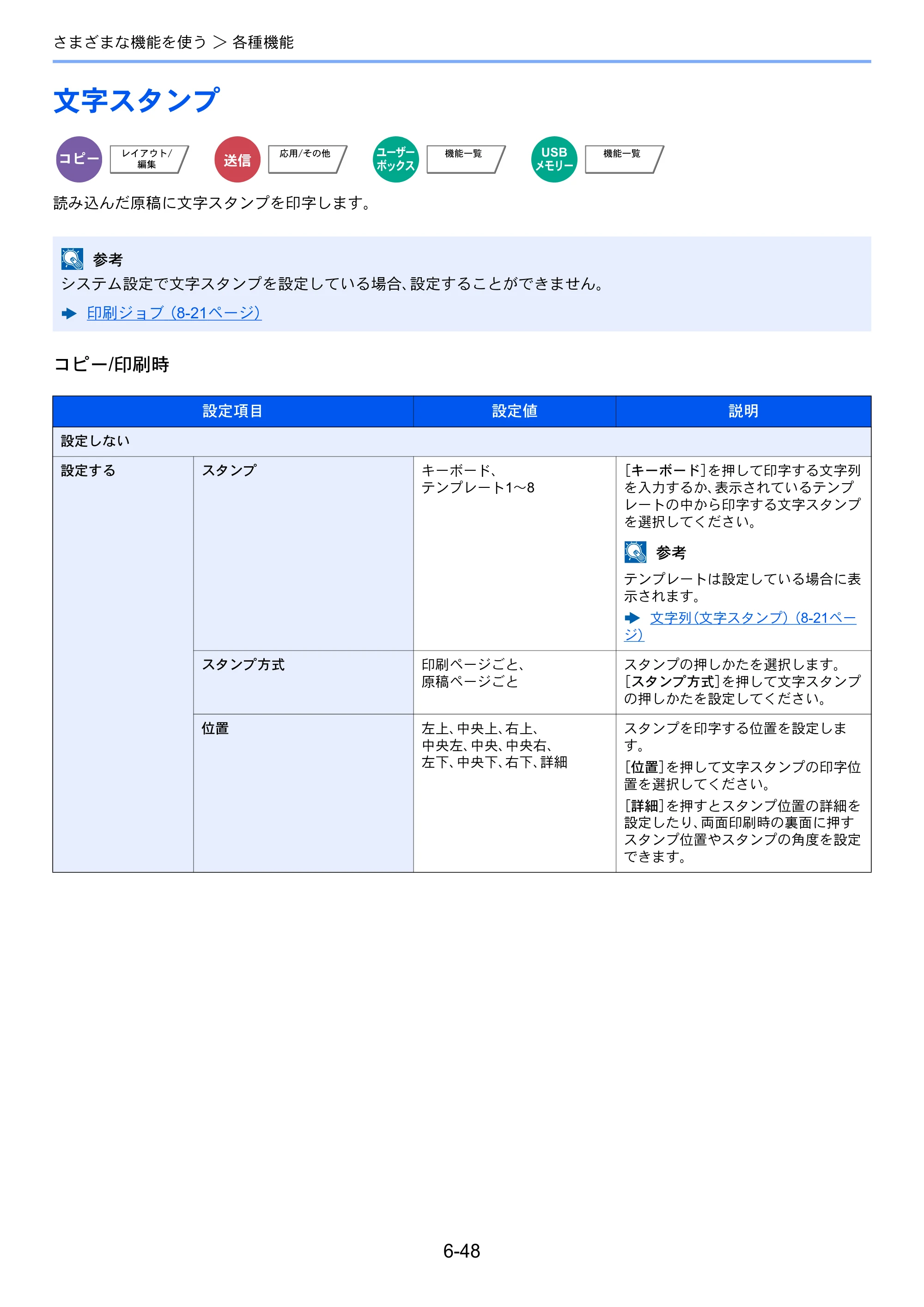 京セラ TASKalfa 356ci / TASKalfa 406ci TASKalfa 406ci TASKalfa 356ci 使用説明書 — 文字スタンプ — 原本ページ — 304ページ
