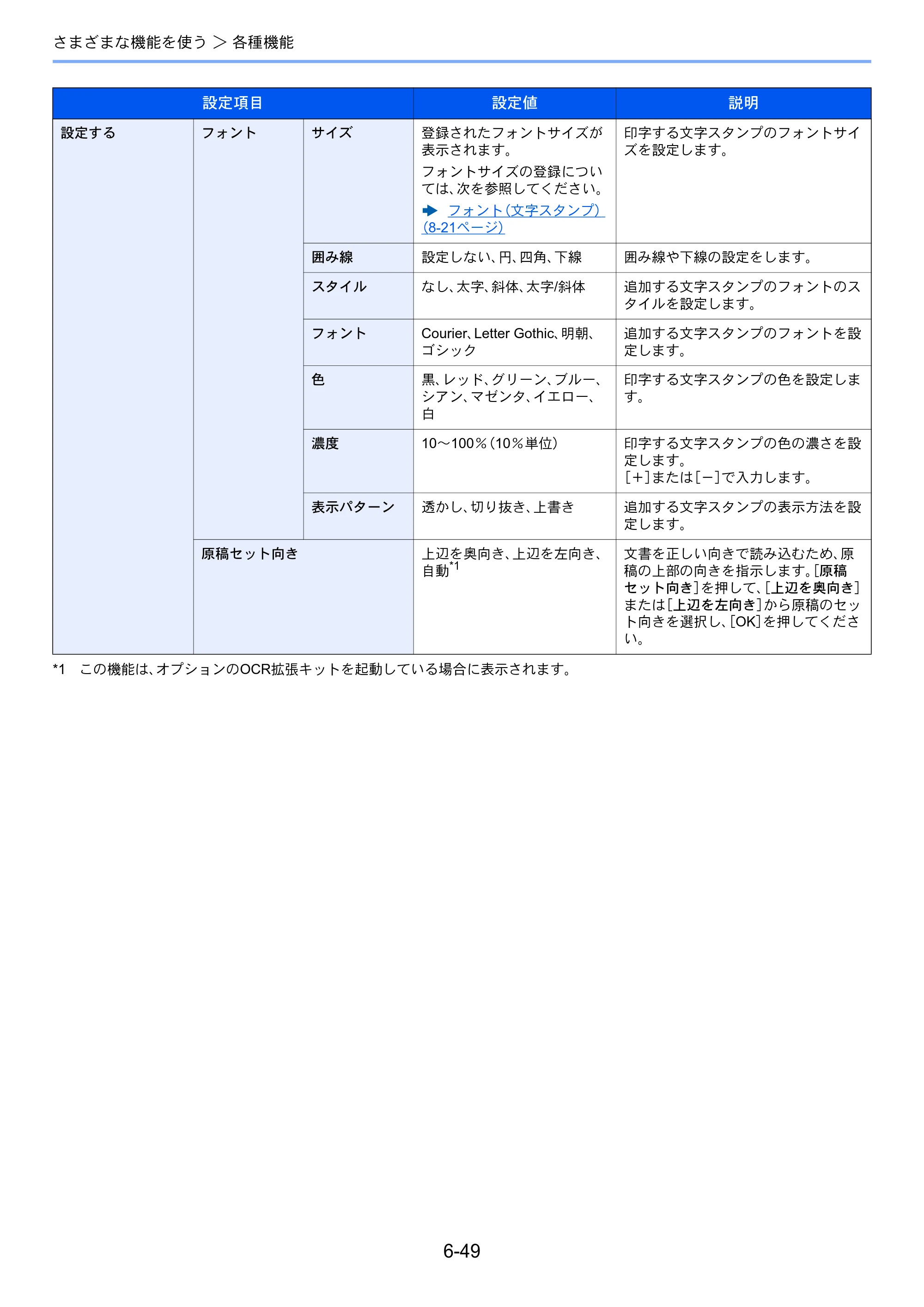 京セラ TASKalfa 356ci / TASKalfa 406ci TASKalfa 406ci TASKalfa 356ci 使用説明書 — 原本ページ — 305ページ