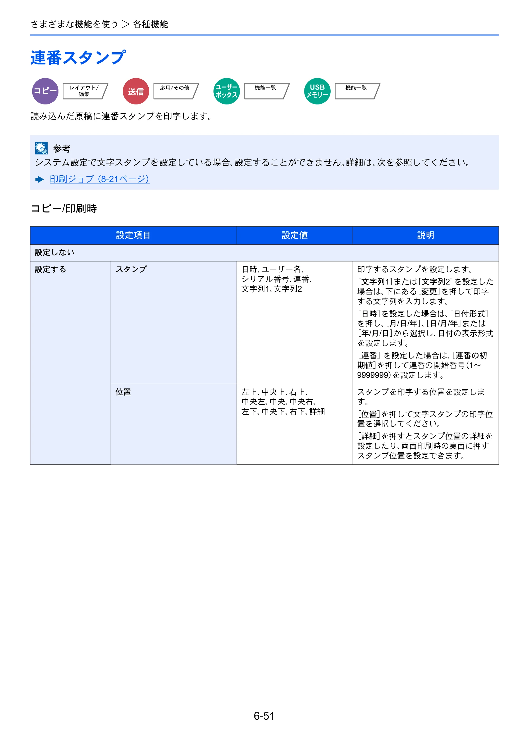 京セラ TASKalfa 356ci / TASKalfa 406ci TASKalfa 406ci TASKalfa 356ci 使用説明書 — 連番スタンプ — 原本ページ — 307ページ