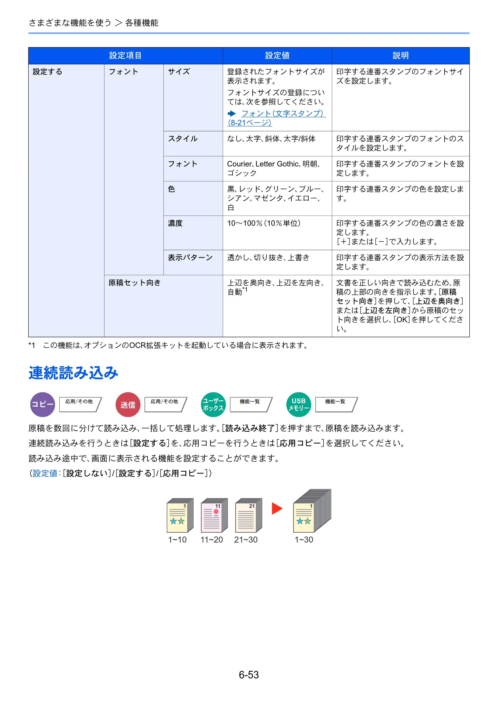 京セラ TASKalfa 356ci / TASKalfa 406ci TASKalfa 406ci TASKalfa 356ci 使用説明書 — 連続読み込み — 原本ページ — 309ページ