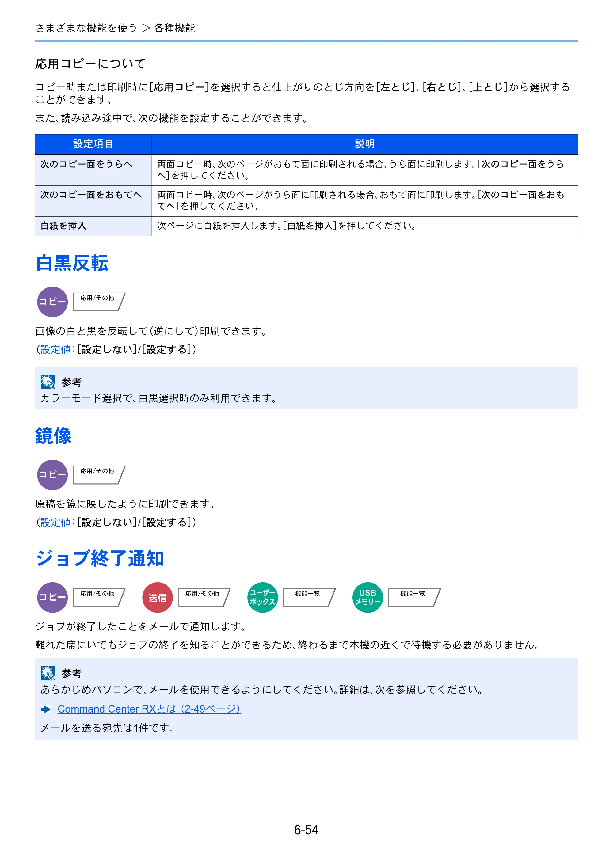 京セラ TASKalfa 356ci / TASKalfa 406ci TASKalfa 406ci TASKalfa 356ci 使用説明書 — 白黒反転 — 原本ページ — 310ページ