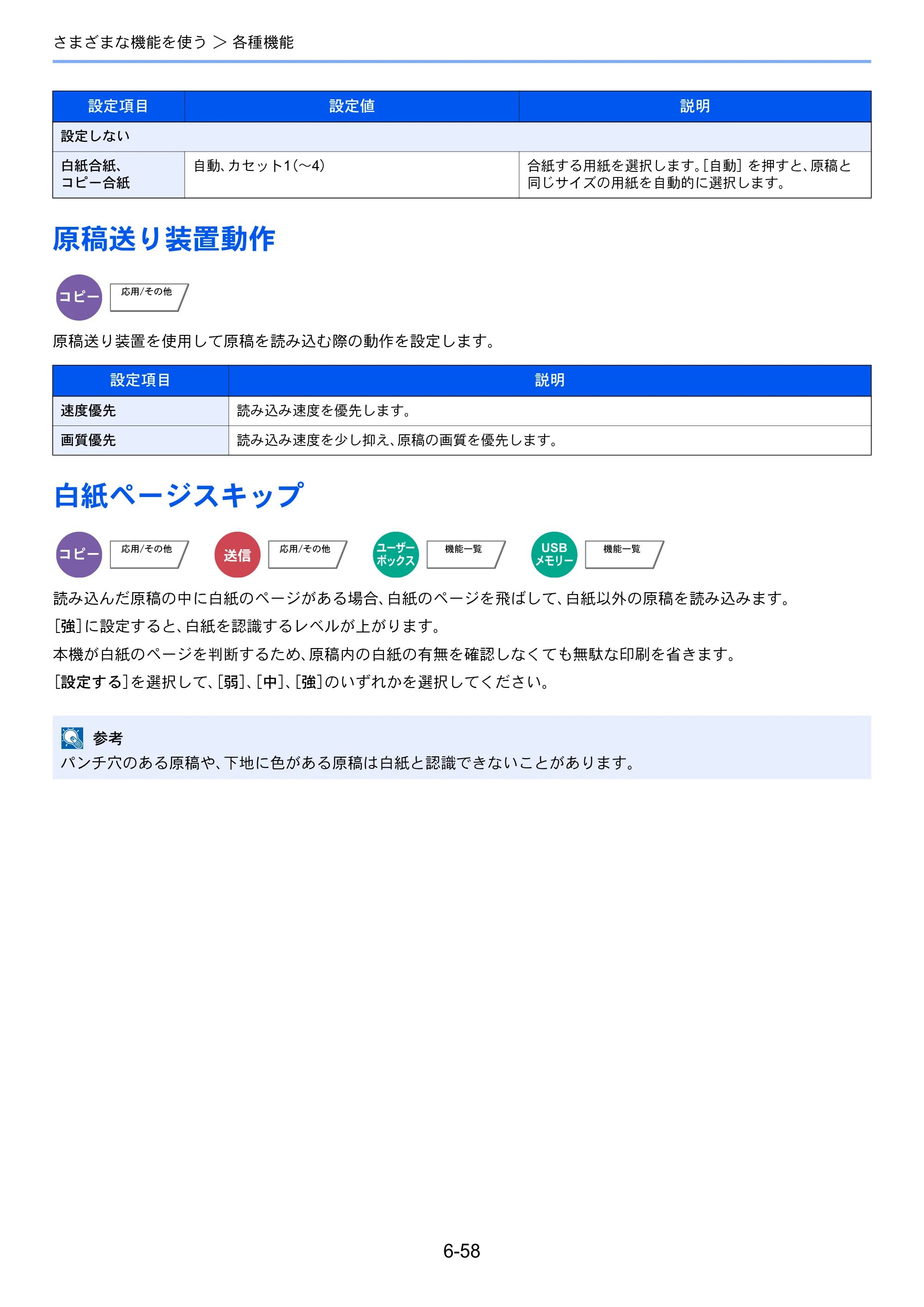京セラ TASKalfa 356ci / TASKalfa 406ci TASKalfa 406ci TASKalfa 356ci 使用説明書 — 原稿送り装置動作 — 原本ページ — 314ページ