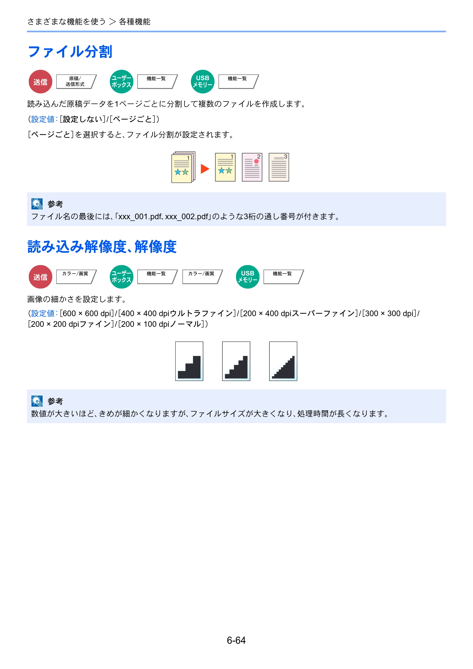 京セラ TASKalfa 356ci / TASKalfa 406ci TASKalfa 406ci TASKalfa 356ci 使用説明書 — ファイル分割 — 原本ページ — 320ページ