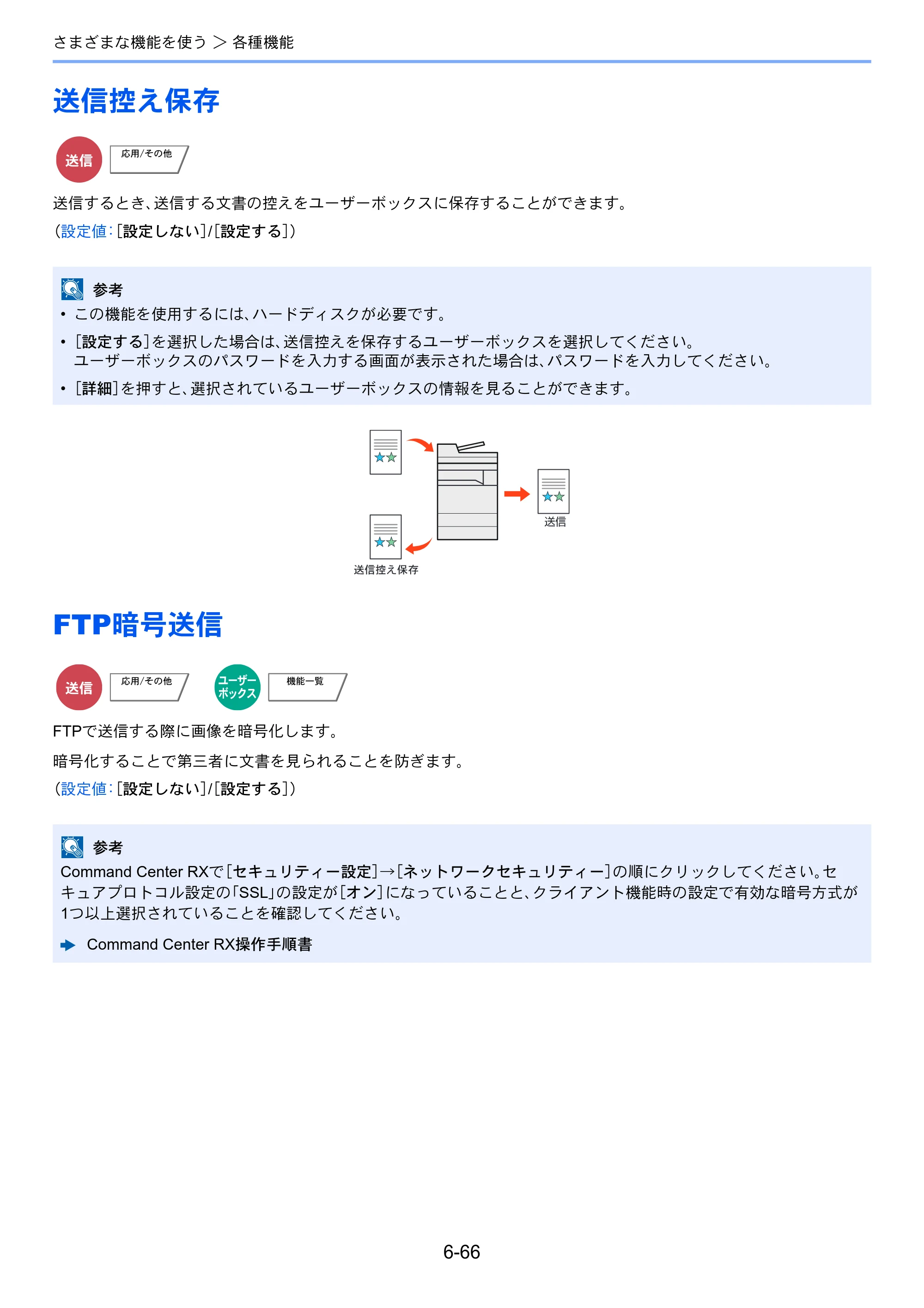京セラ TASKalfa 356ci / TASKalfa 406ci TASKalfa 406ci TASKalfa 356ci 使用説明書 — 送信控え保存 — 原本ページ — 322ページ