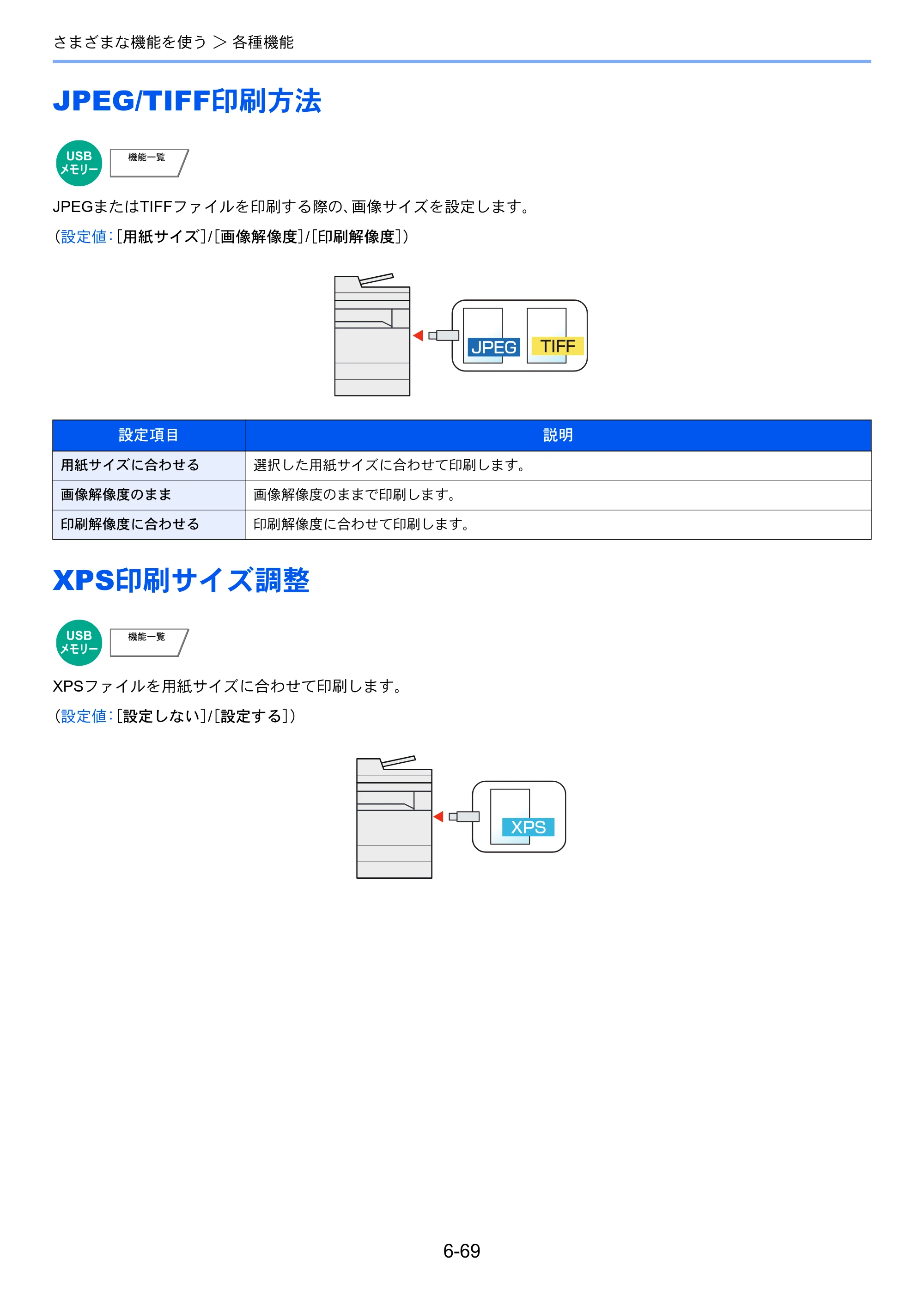 京セラ TASKalfa 356ci / TASKalfa 406ci TASKalfa 406ci TASKalfa 356ci 使用説明書 — JPEG/TIFF印刷方法 — 原本ページ — 325ページ