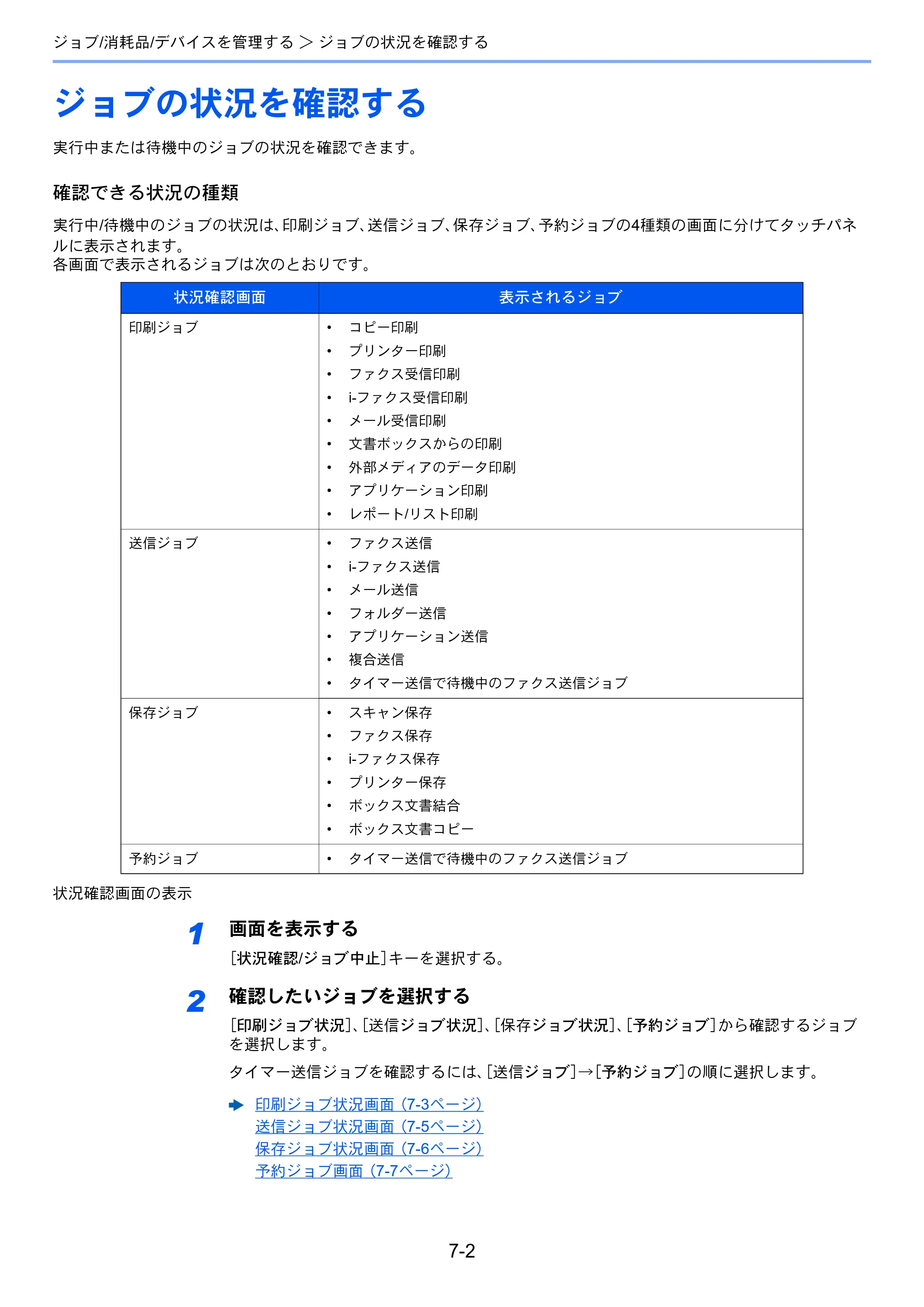 京セラ TASKalfa 356ci / TASKalfa 406ci TASKalfa 406ci TASKalfa 356ci 使用説明書 — ジョブの状況を確認する — 原本ページ — 327ページ