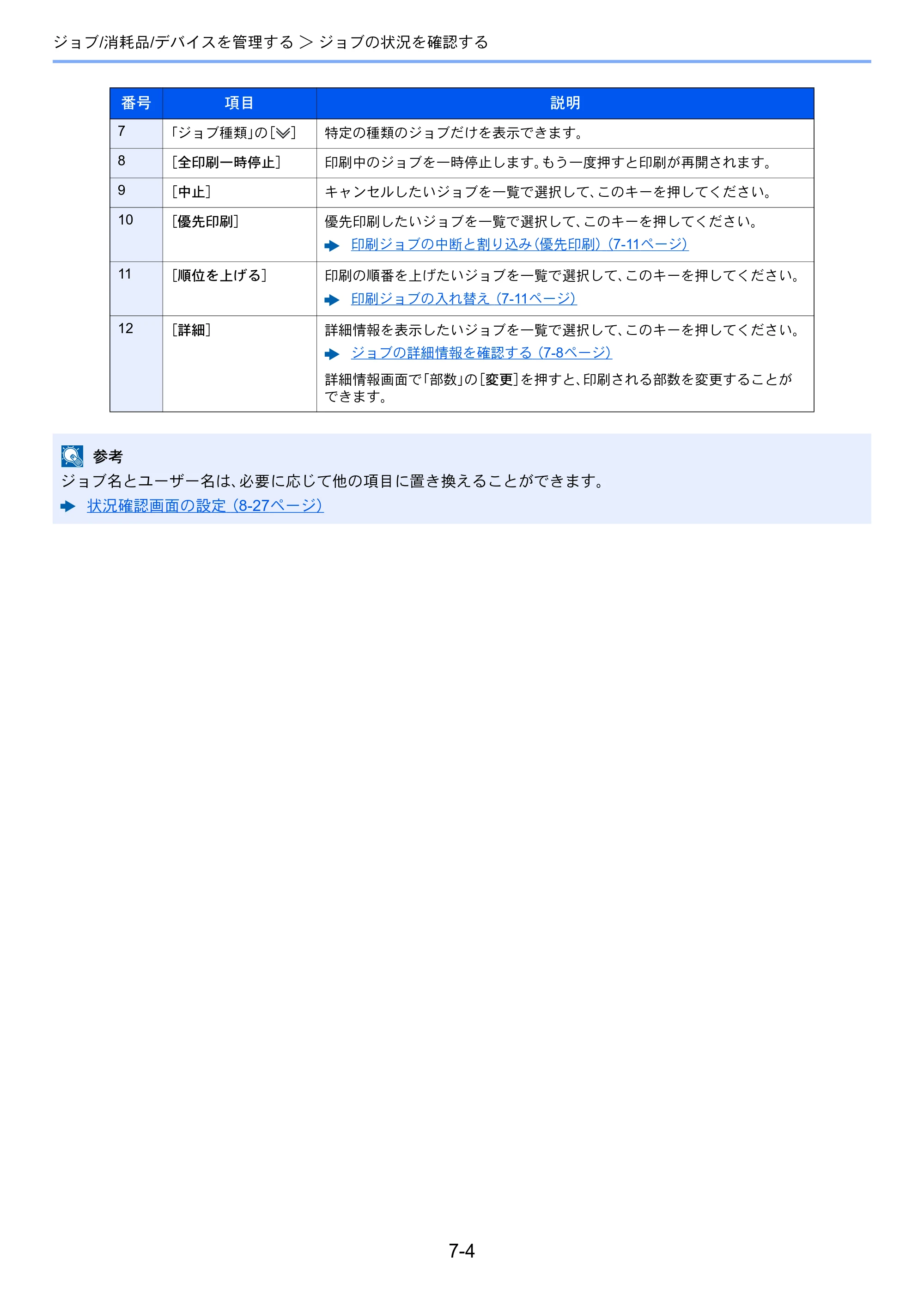 京セラ TASKalfa 356ci / TASKalfa 406ci TASKalfa 406ci TASKalfa 356ci 使用説明書 — 原本ページ — 329ページ