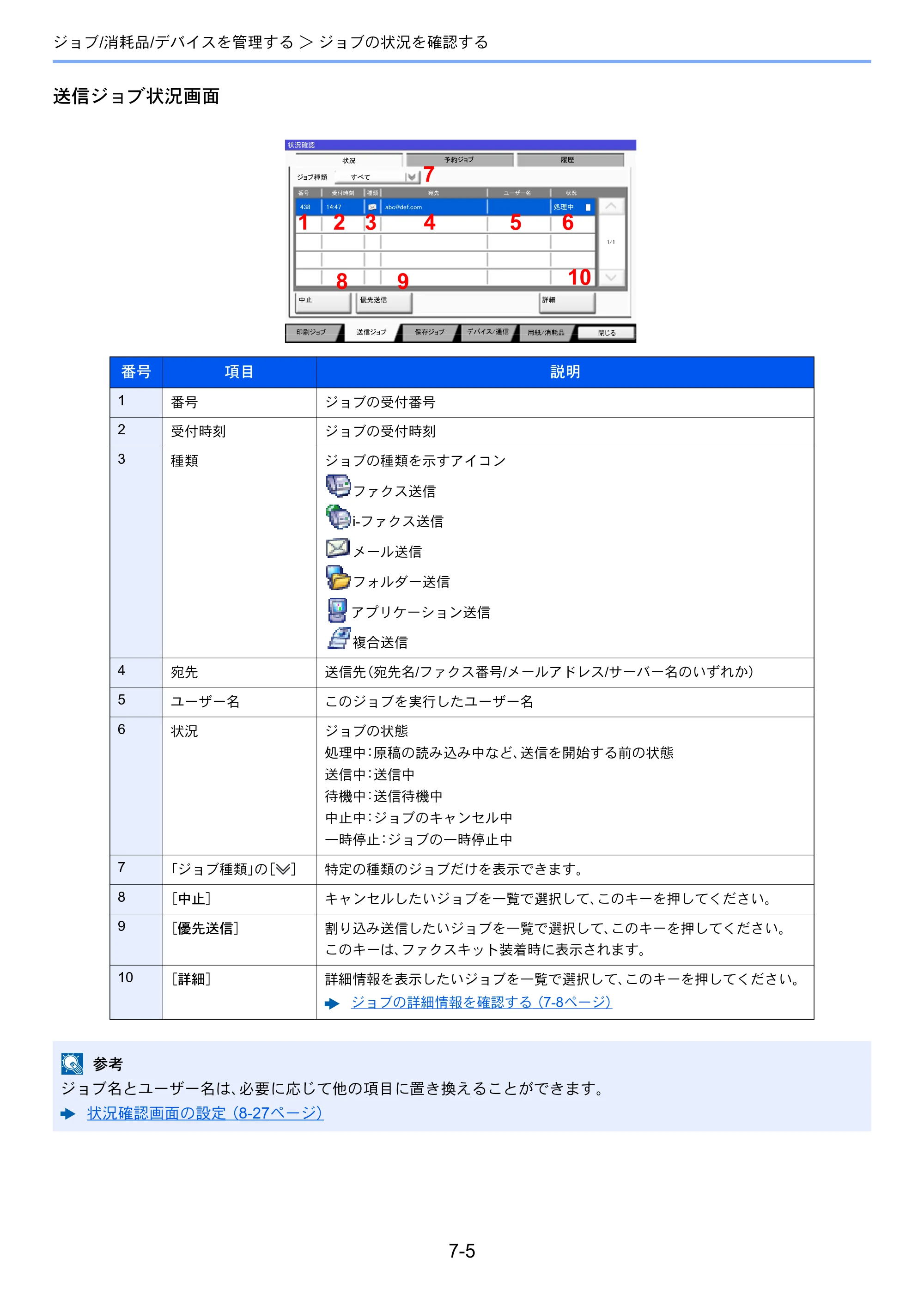京セラ TASKalfa 356ci / TASKalfa 406ci TASKalfa 406ci TASKalfa 356ci 使用説明書 — 原本ページ — 330ページ