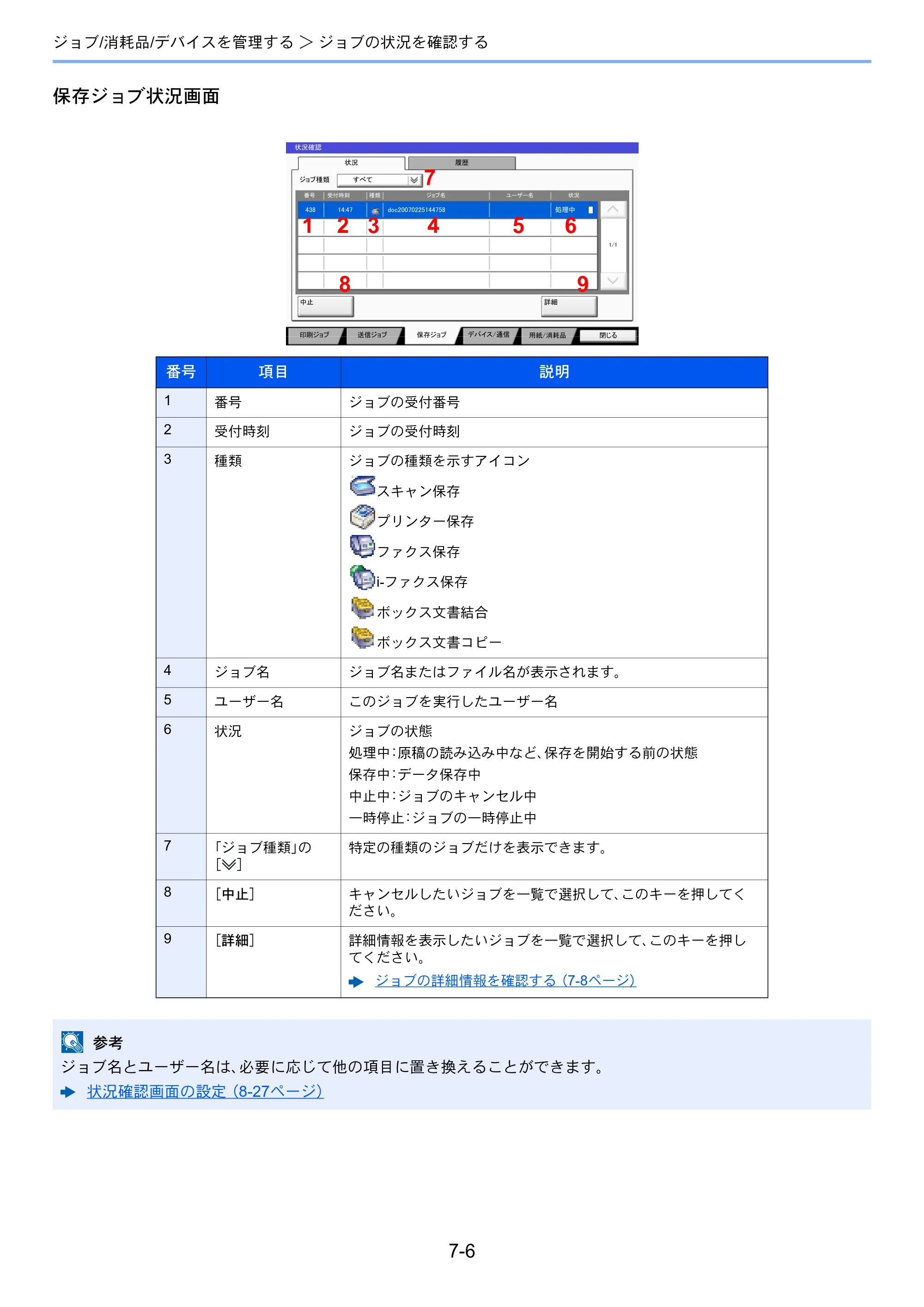 京セラ TASKalfa 356ci / TASKalfa 406ci TASKalfa 406ci TASKalfa 356ci 使用説明書 — 原本ページ — 331ページ