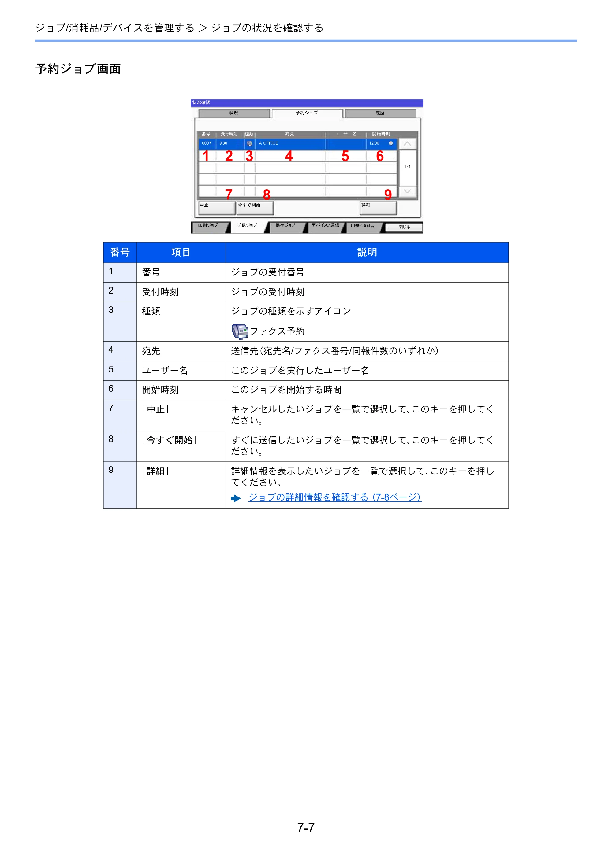 京セラ TASKalfa 356ci / TASKalfa 406ci TASKalfa 406ci TASKalfa 356ci 使用説明書 — 原本ページ — 332ページ